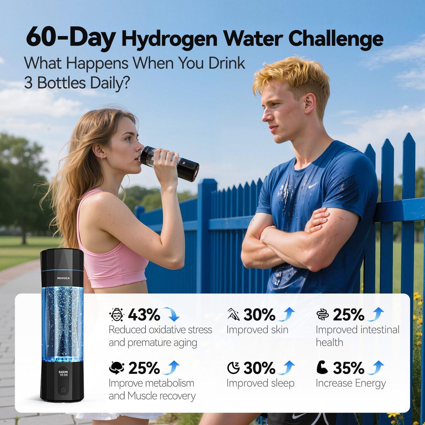 MOVOCA Upgrade Hydrogen Water Bottle, Up to 6400PPB Hydrogen Water Generator -SPE PEM Tech, 7 OZ Food-Grade PC Hydro Water Machine, Gifts for Husband, Wife, Family, Friends, Travel