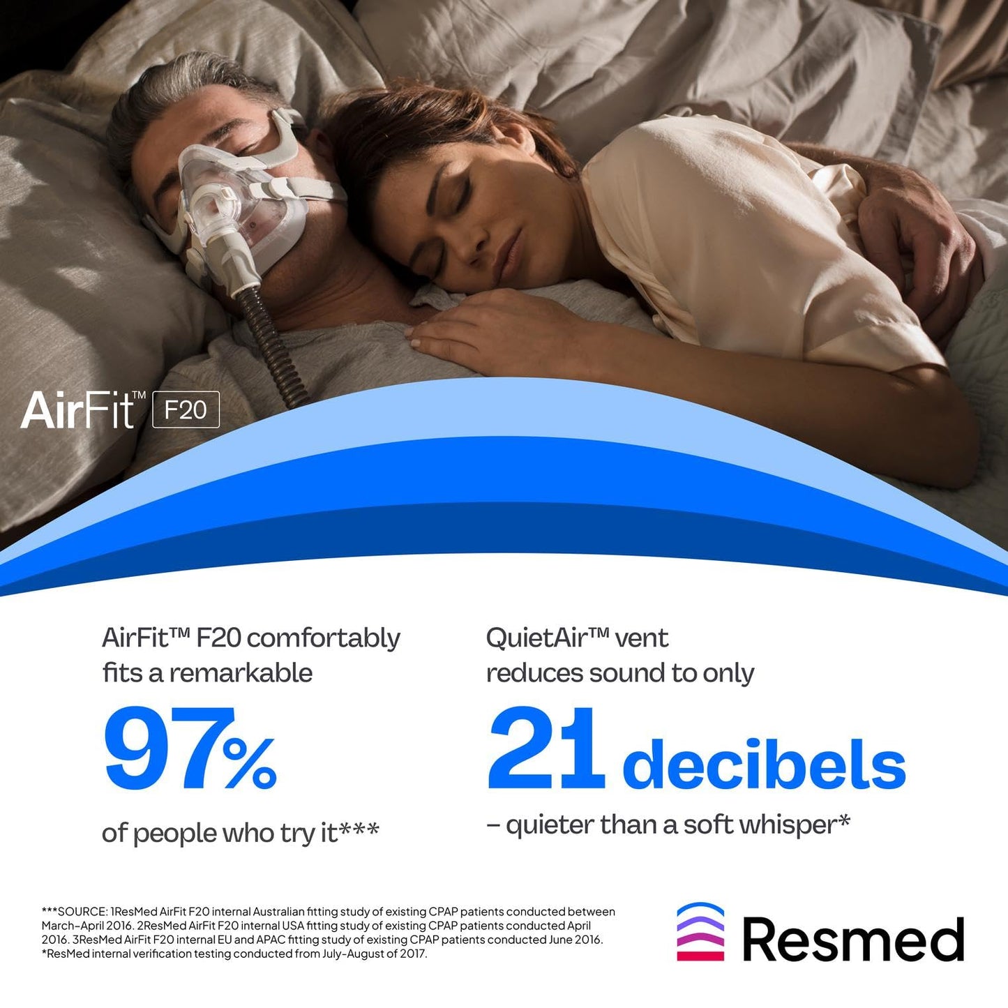 Resmed AirFit F20 Cushion - Full-Face CPAP Mask Cushion Replacement - CPAP Accessories - Medium