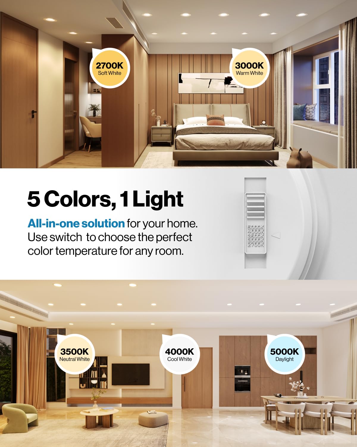 Sunco 64 Pack LED Recessed Light, 6 Inch, Dimmable, 1050 LM, 13W (75W Equivalent), 5 CCT Options, Damp Rated,