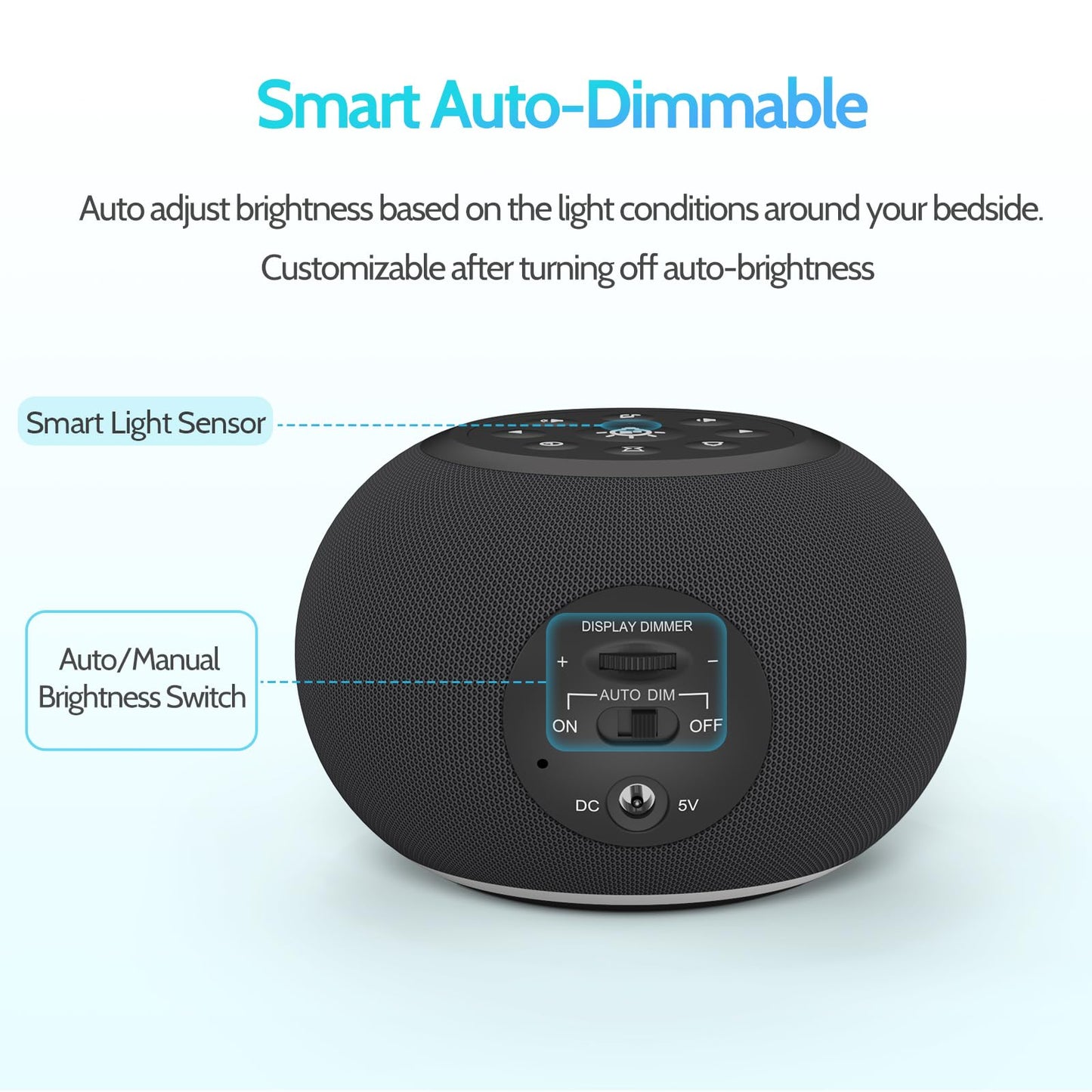 Reacher Auto-Dimmable Alarm Clock Sound Machine with Night Light, 20 Soothing Sounds, LED Digital Display, Sleep Timer, Adjustable Volume, Small White Noise Maker for Office, Travel