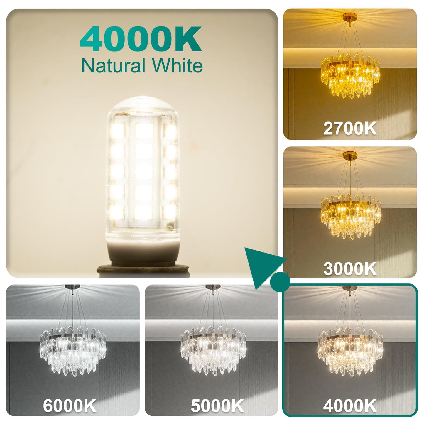 Dicuno G9 Led Bulb 40W Equivalent, Natural White 4000K, 4W, Bi-Pin G9 Base, Non-Dimmable, Pack Of 10