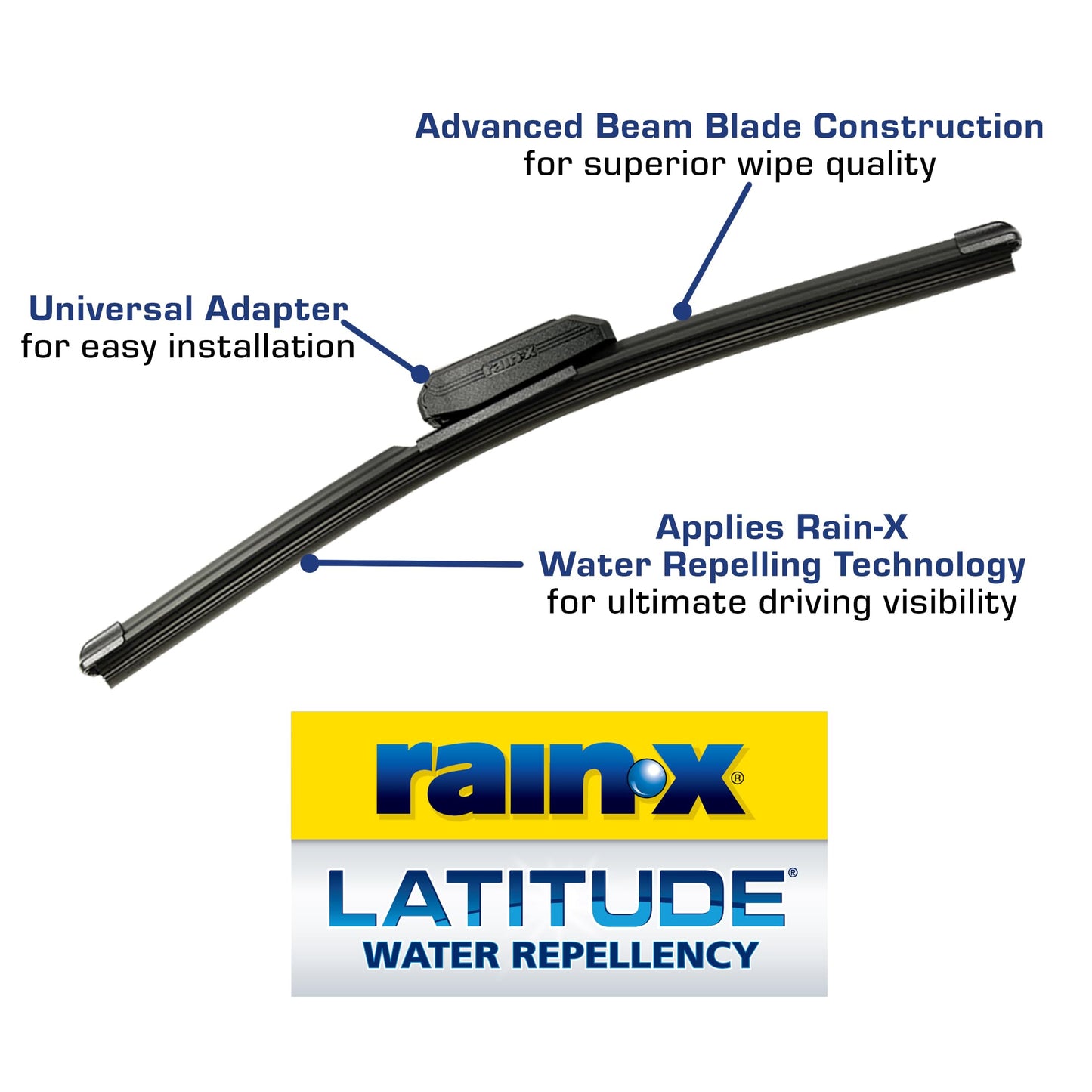 Rain-X 810236 Latitude 2-In-1 Water Repellent Wiper Blades, 22" and 21" Windshield Wipers (Pack Of 2), Automotive Replacement Windshield Wiper Blades With Patented Rain-X Water Repellency Formula