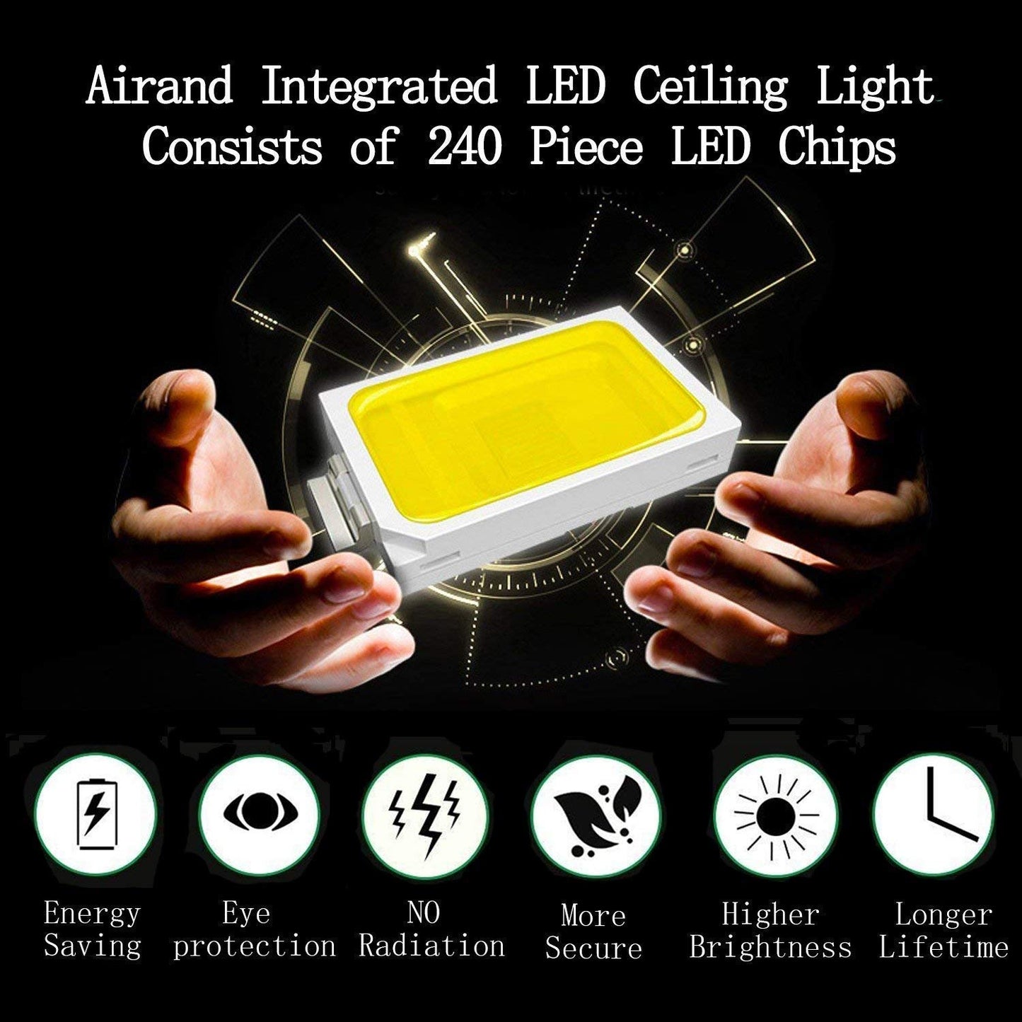 Airand Led Ceiling Light Flush Mount 24W 12.6In Square Daylight White, 2050Lm, Ip44, Plastic, Model Airand6000