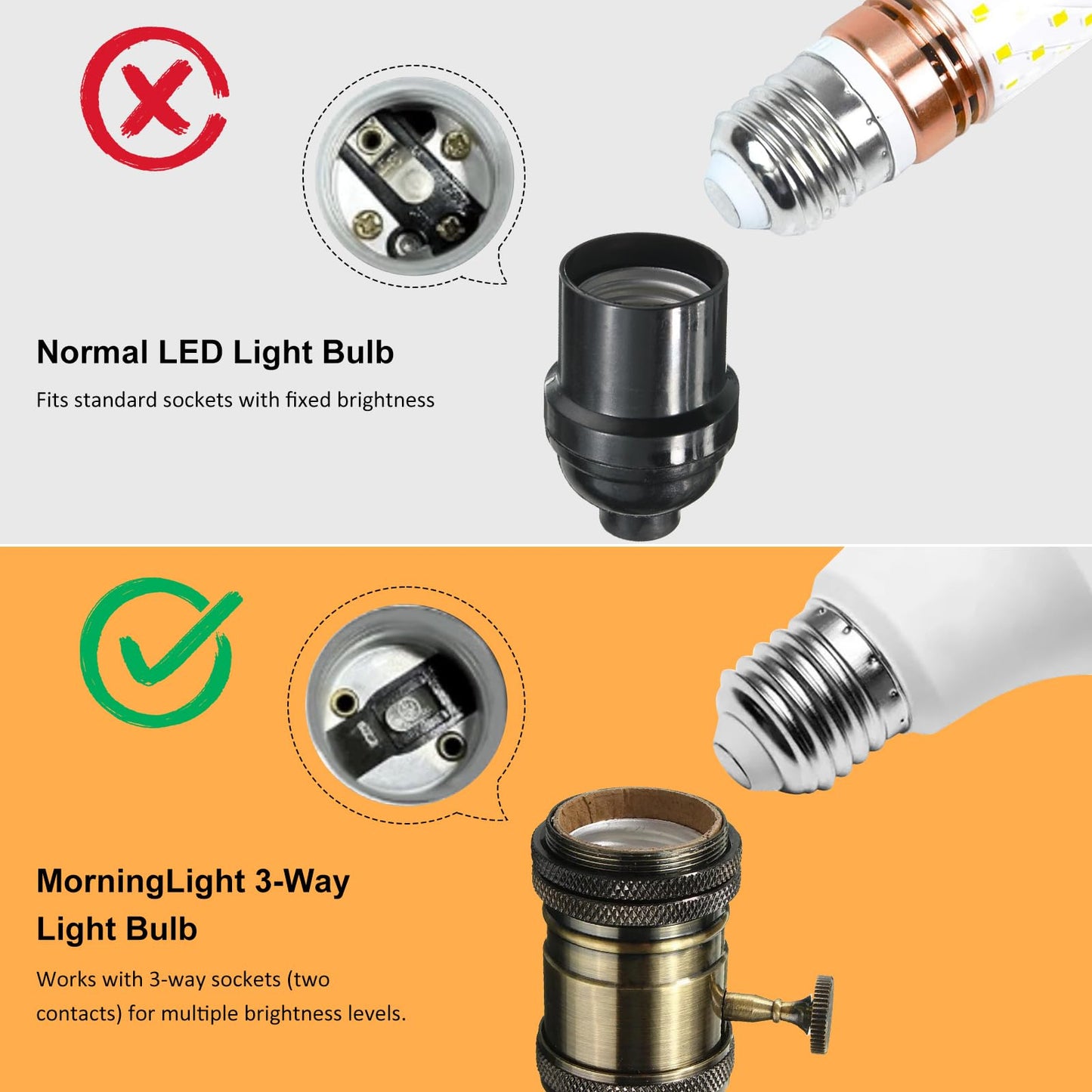 MorningLight A19 3-Way LED Light Bulbs 15 40 60Watt Equivalent, Warm White 2700K, E26 Base, 3W/6W/9W A19 Three Way Dimmable Light Bulbs for 3-Way Lamp Socket, 250/550/800 Lumens, 4 Pack