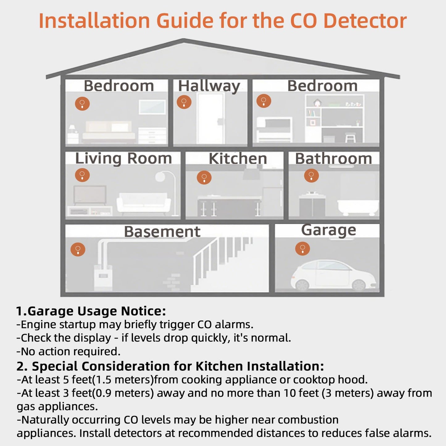 Firlarm Carbon Monoxide Detectors, Plug in CO Detector with LED Digital Display, Portable CO Alarm Monitor for Home, Hotel, Office, RV