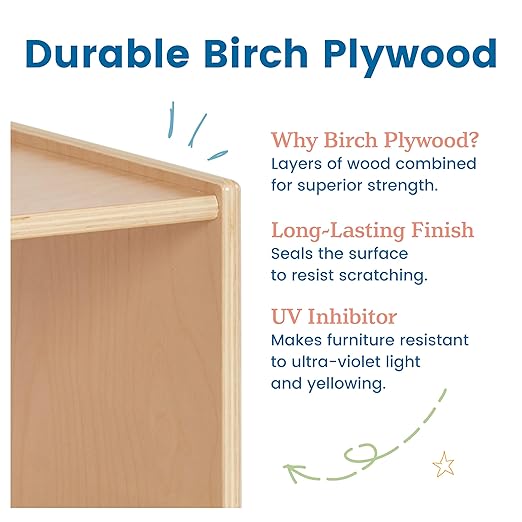 ECR4Kids Single-Sided Book Display, Classroom Bookshelf, Natural