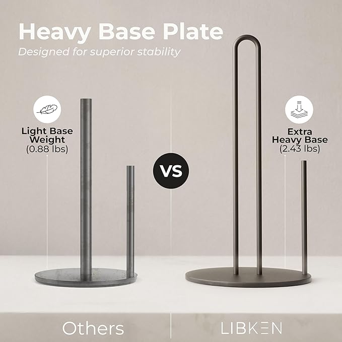 Paper Towel Holder for Kitchen, Black Powder Coated Steel, 2.4 lb Extra Heavy Base for Stability, Easy Assembly, Free-Standing Paper Towel Stand, Minimal Scandinavian Design
