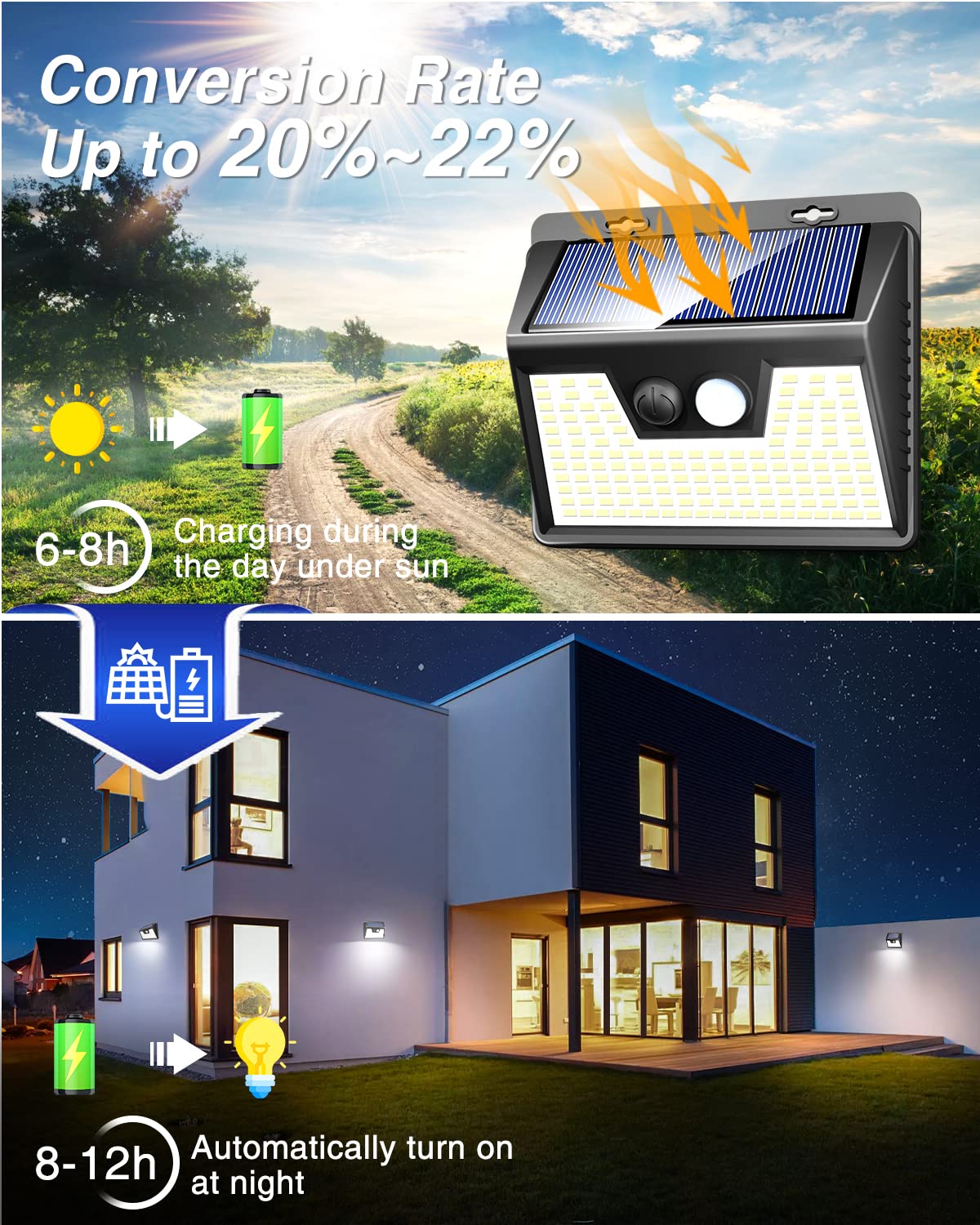 Peasur Solar Lights Outdoor 140 Led Motion Sensor Wall Light, 6 Pack, Waterproof Black Frame For Yard Deck Garden
