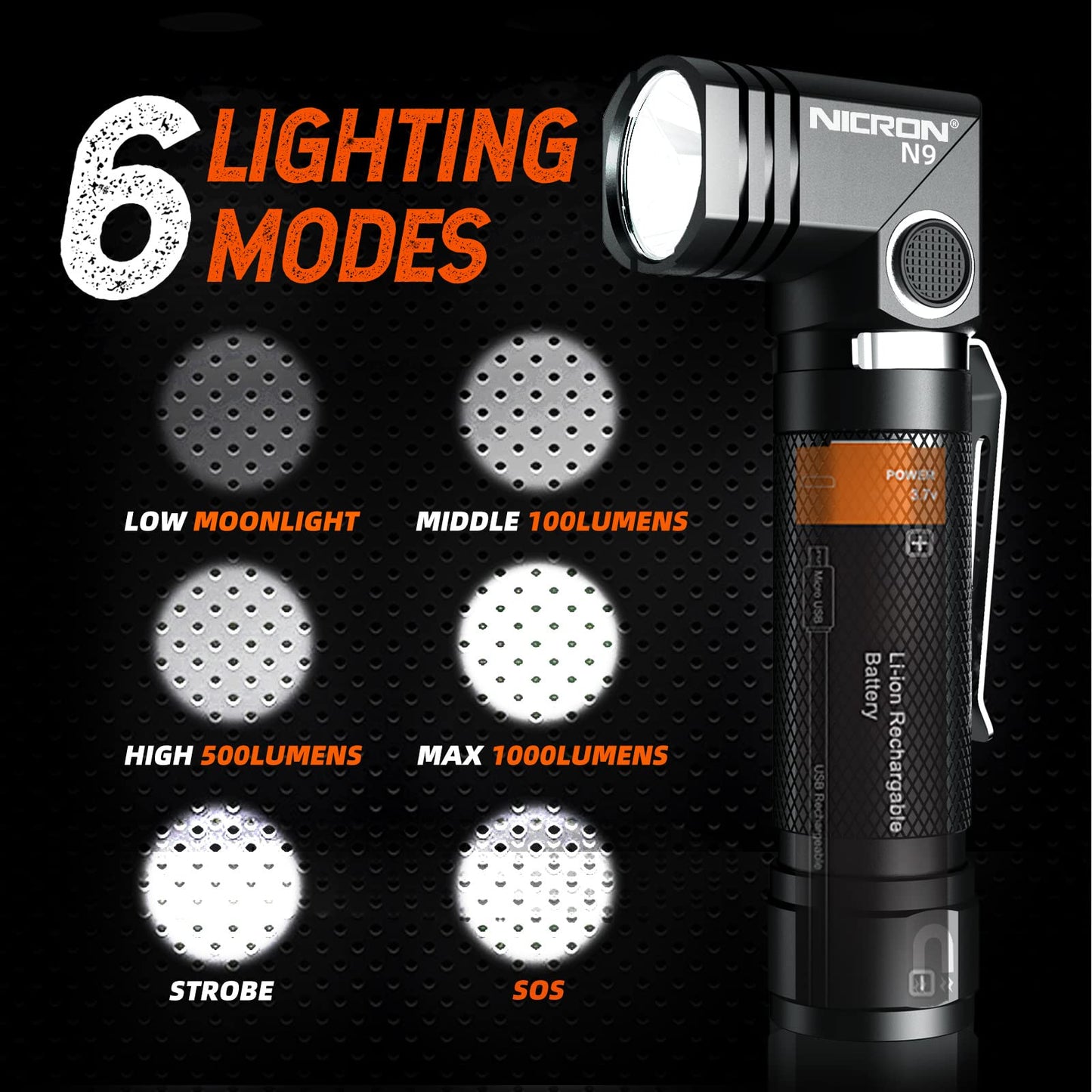 NICRON N9-Battery Rechargeable Magnetic Flashlight, 1000 Lumens, 6 Modes, Aluminum, IP65 Waterproof, W/Battery