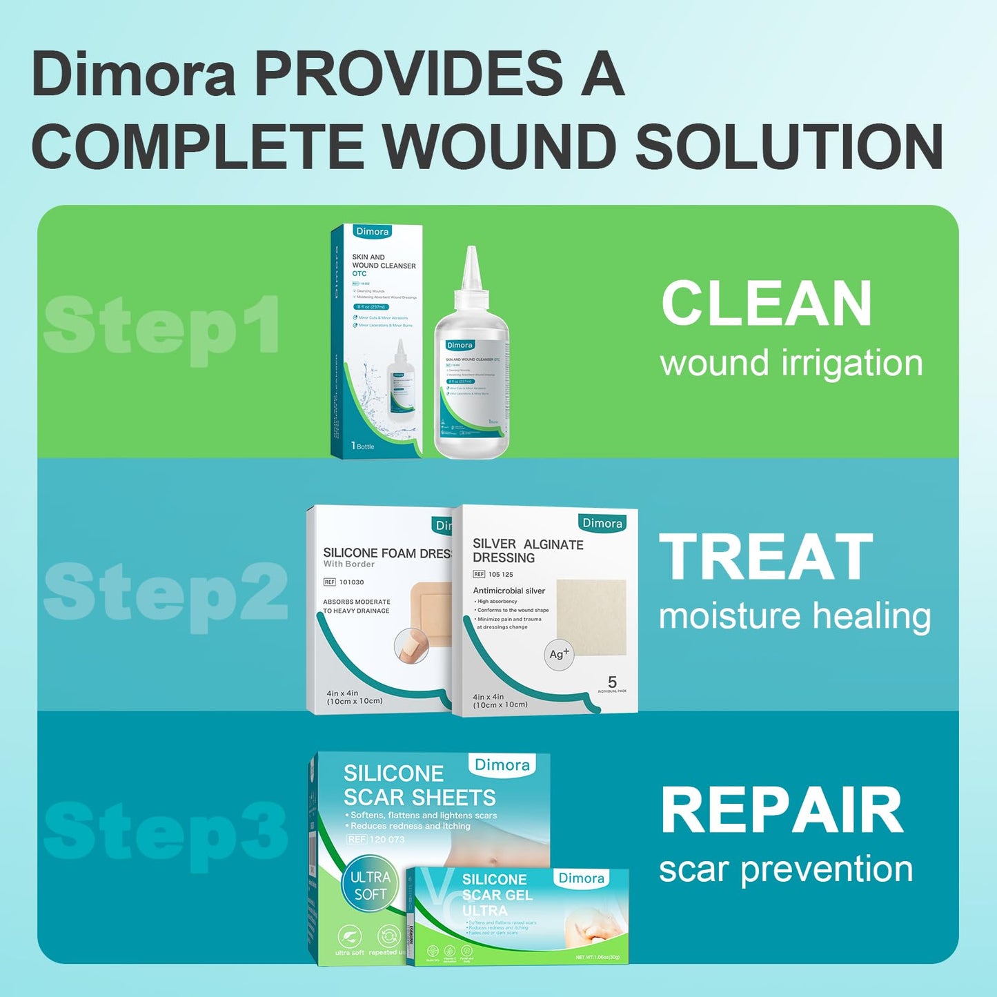 Dimora Silicone Foam Dressing Without Border 4"x 4" Highly Absorbent Adhesive Wound Bandage Cuttable Pads First Aid Bandage for Wound Care 5 Pack