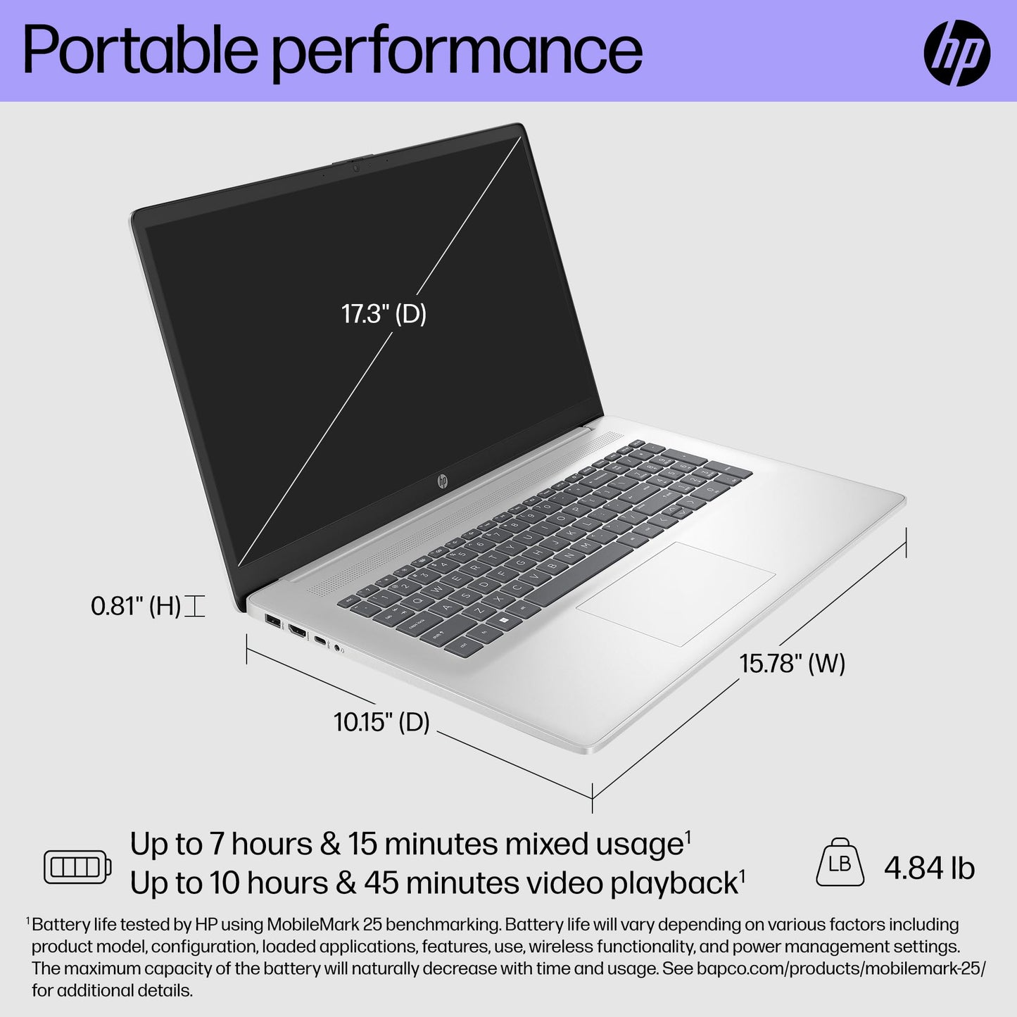 Hp 17 Inch Touchscreen Laptop Computer Business, Ms Office, 17.3 Hd+ Display, Intel 10-Core I7-150U(Up To 5.4 Ghz), Backlit Keyb