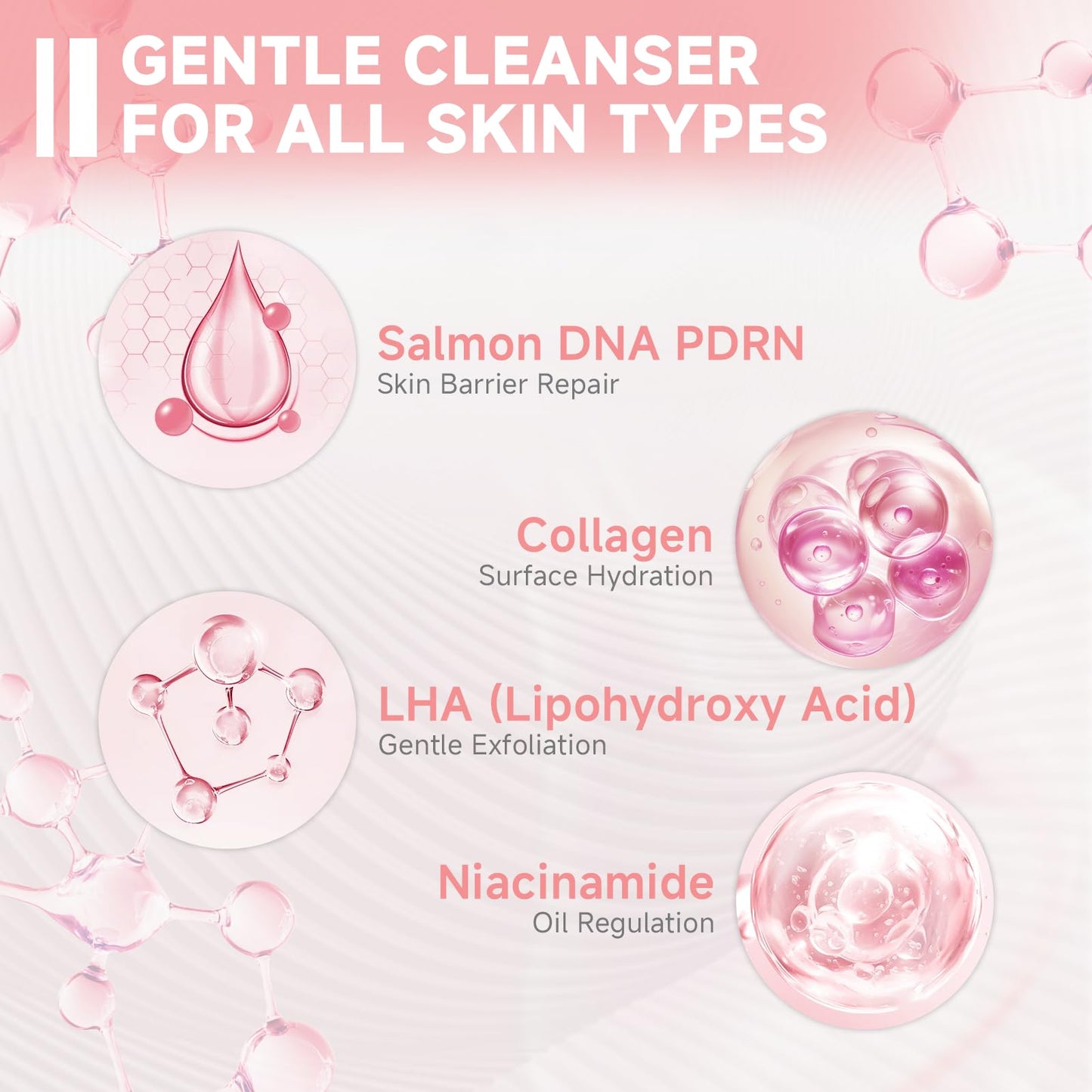 FluMisch Salmon DNA PDRN Facial Cleanser | Low pH Hydrating Daily Foaming Face Wash with Soft Massage Heads | PDRN, Collagen & L