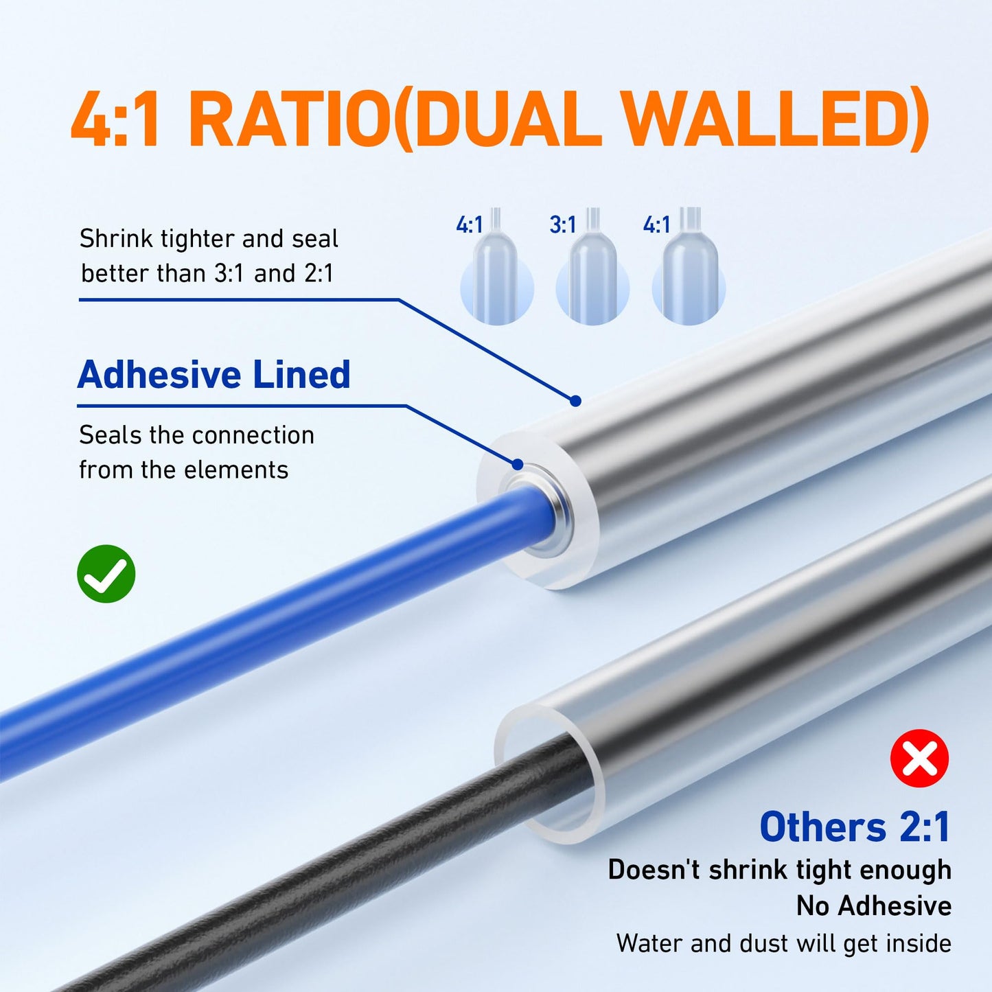 TKDMR 446 Pcs Heat Shrink Tubing Kit - 4:1 Ratio Adhesive Lined, Marine Grade Shrink Wrap,Industrial Heat Shrink Tubing,Clear