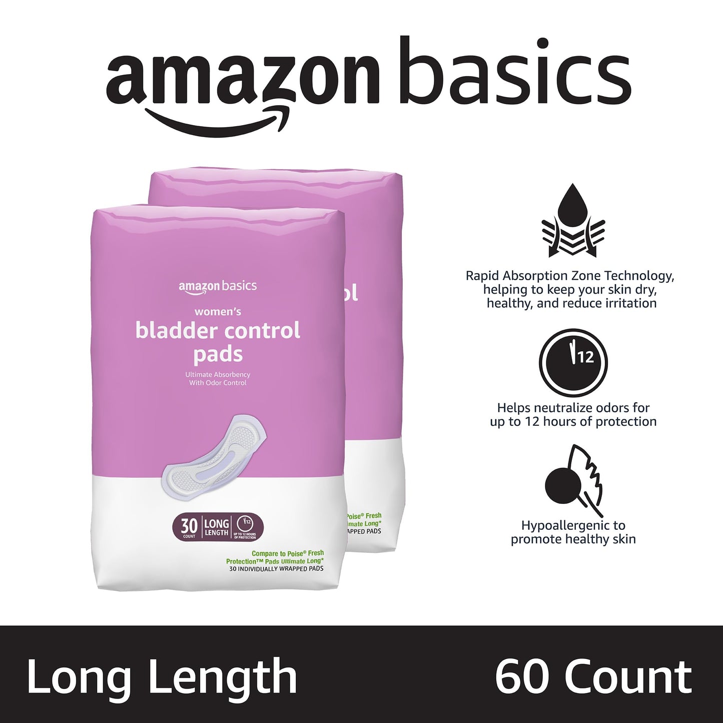Amazon Basics Incontinence Pads for Women Long, Bladder Control, Postpartum, Ultimate Absorbency, Unscented, 60 Count (2 Packs of 30)