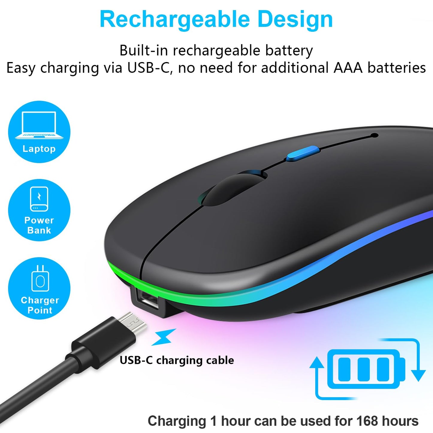 Neises Wireless Mouse for Computer Laptop,Bluetooth Mouse for Apple MacBook,Dual Mode BT 5.0+ 2.4GHz USB Mice