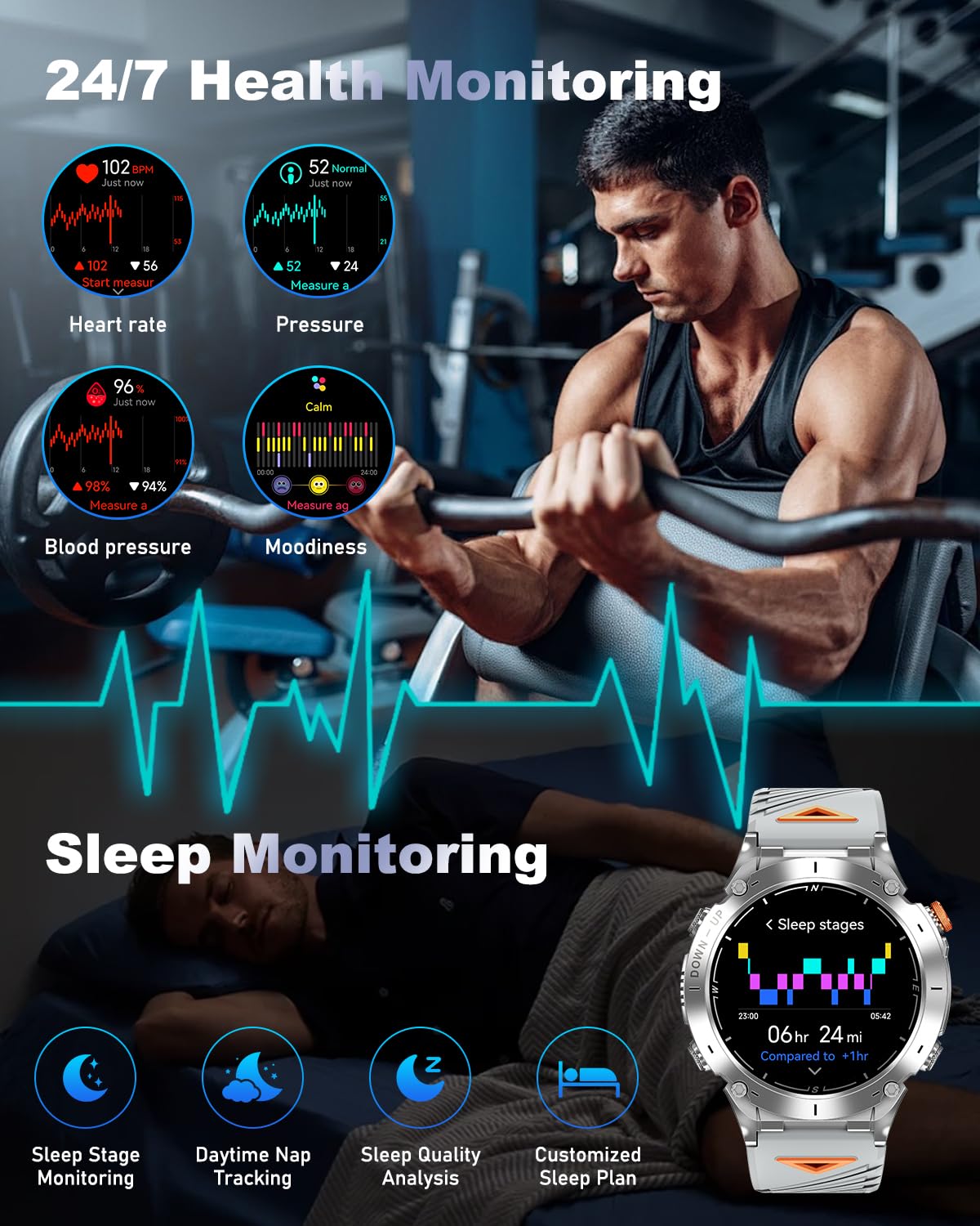 Podoeil Gps Military Smart Watch For Men With Bluetooth Call, 1.43 Amoled Waterproof Smart Watch With Flashlight, 170 Sport Mode
