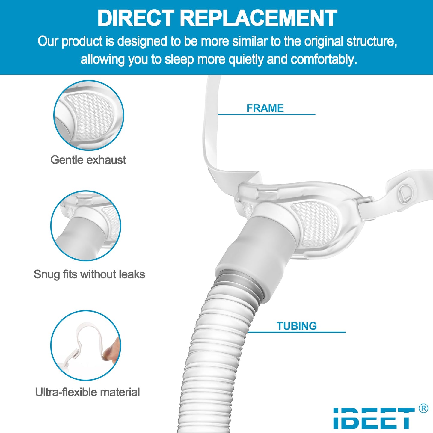 Replacement Kit for P10, Includes Tubing w/Swivel and More (No Strap), IBEET Replacement Supplies