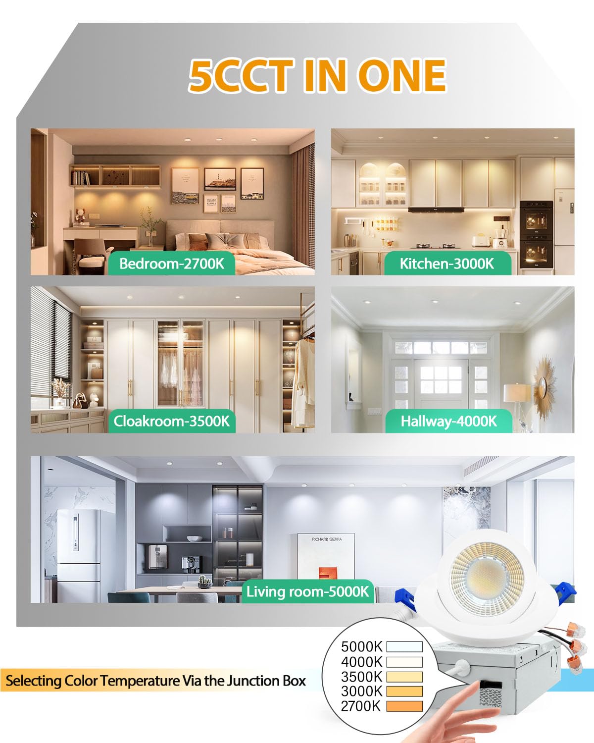 Zouzai 3 Inch 5Cct Gimbal Led Recessed Lighting With Junction Box  2700K/3000K/3500K/4000K/5000K Selectable  7W Eqv 80W  360+90 Adjustable Recessed Lights  800Lm Brightness - Etl (White  6 Pack)