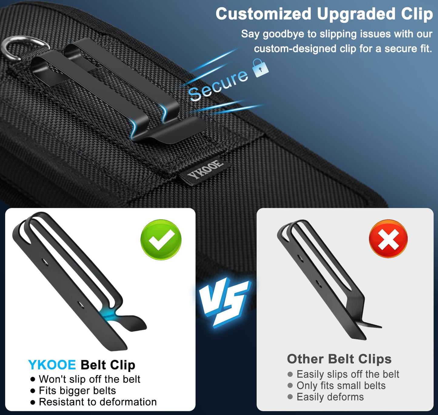 Ykooe Cell Phone Holster Compatible With Samsung Galaxy S25/S24/S23/S22/S21/S20 Ultra, Pixel 8/7 Pro, Belt Clip And Card Holder,