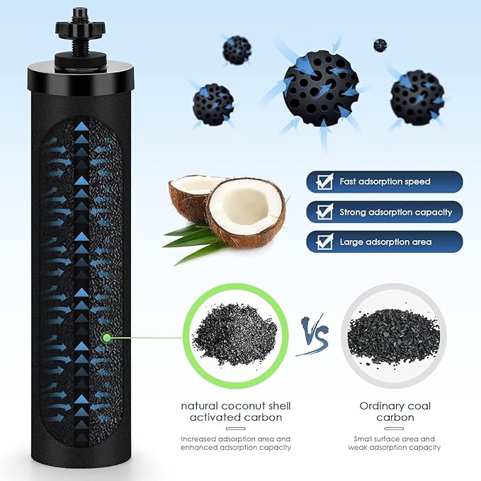 Water Filter Replacement for Berkey, Black Activated Carbon Filters Compatible with Berkey Big, Light, Imperial, Travel, Crown, Royal Series Gravity-Fed Water Filter System(Pack of 2)