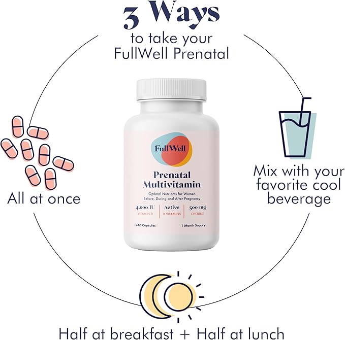 Prenatal Vitamins | Choline,