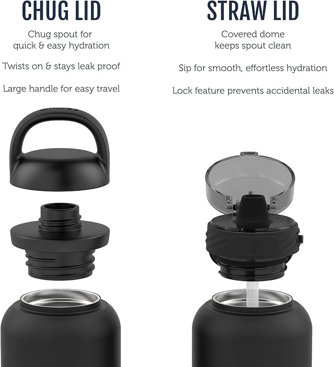 Ello Cooper 40oz Stainless Steel Water Bottle with 2 Lids Chug and Straw | Leak Proof | Double Walled and Vacuum Insulated | Built in Carry Loop | Dishwasher Safe | Black