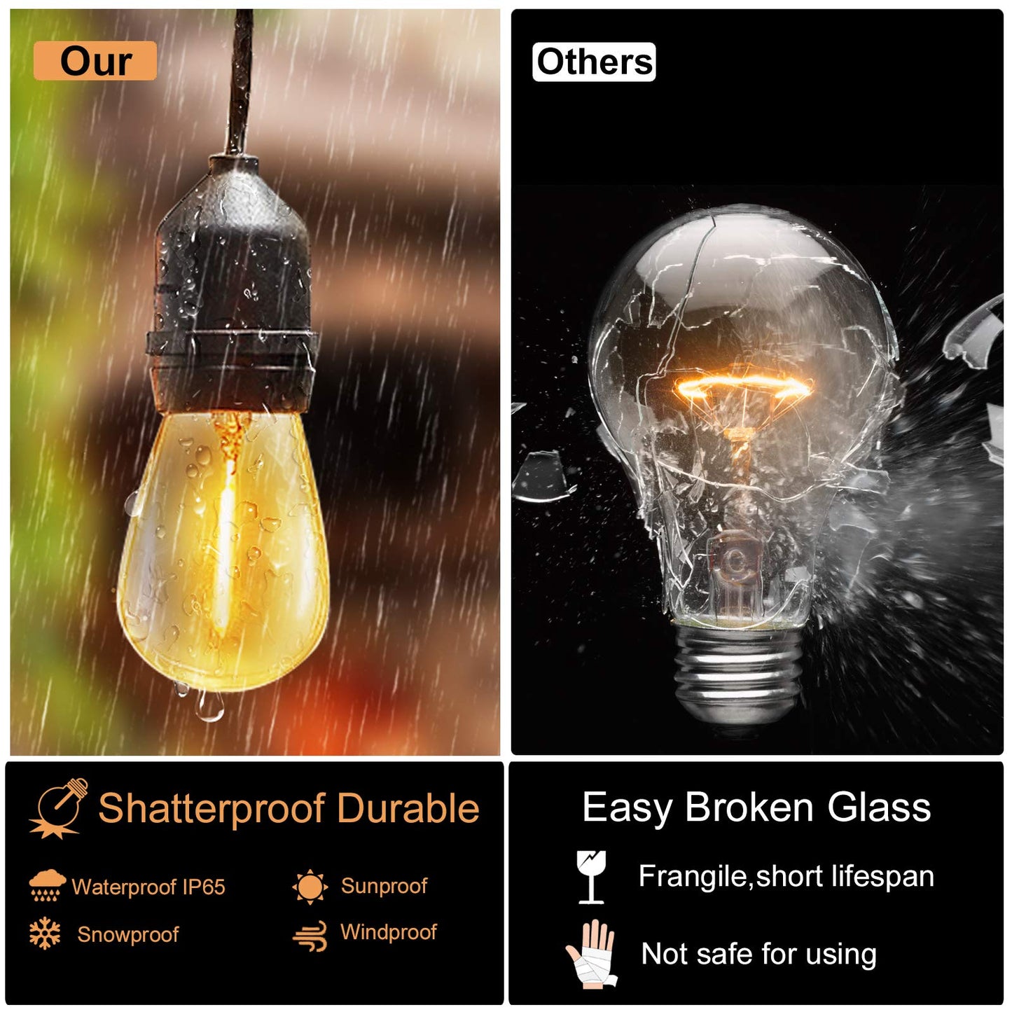 DAMAING LED Outdoor String Lights, 150FT Shatterproof, IP65 Waterproof, 2 Pack, Yellow, Model US075023-S14-2P
