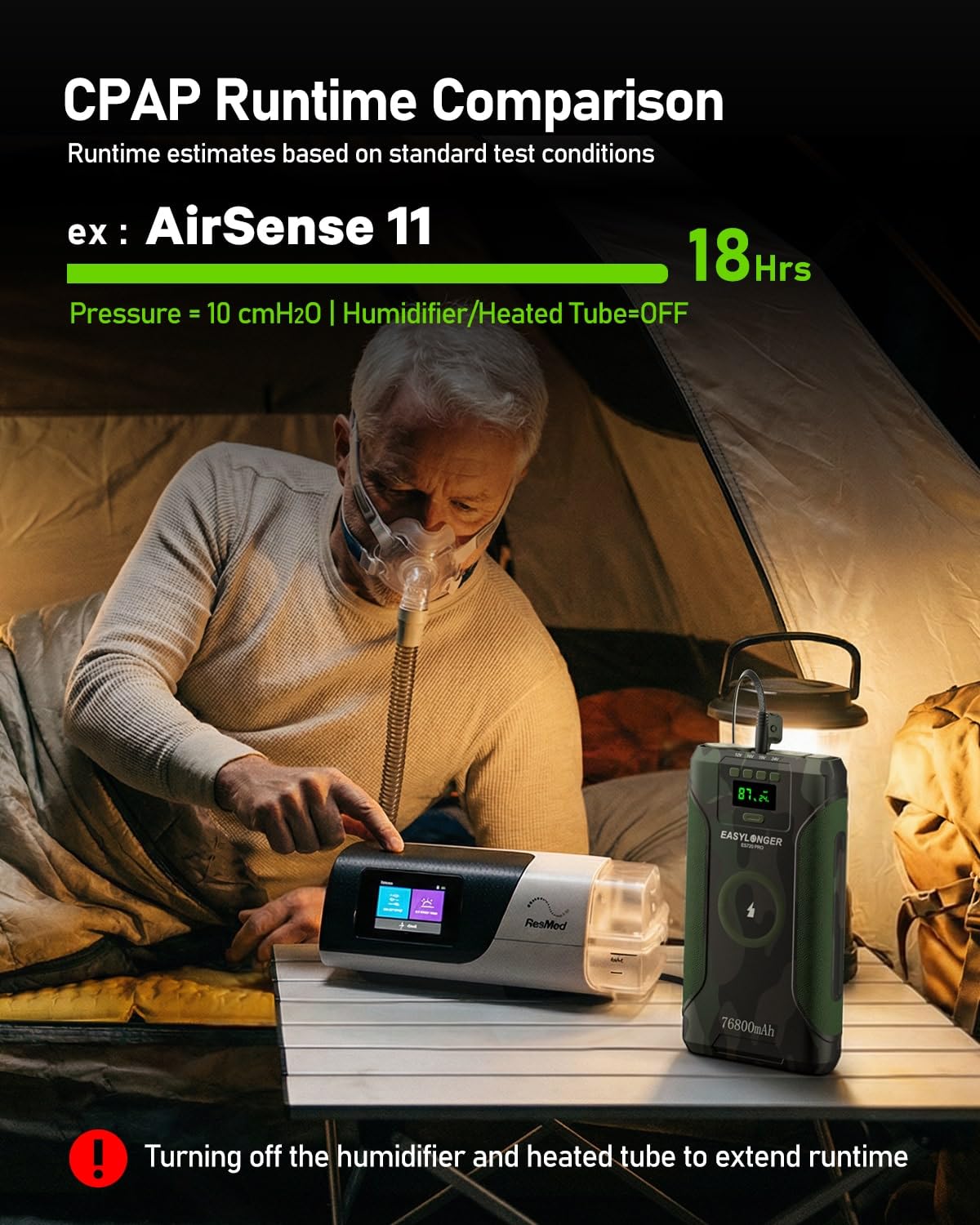 EASYLONGER ES720 PRO CPAP Battery Pack, 276Wh CPAP Power Supply for Emergency, Camping, CPAP Battery Backup for ResMed AirSense 11/10, AirCurve 11/10, AirMini, Luna TravelPAP, Philips DreamStation