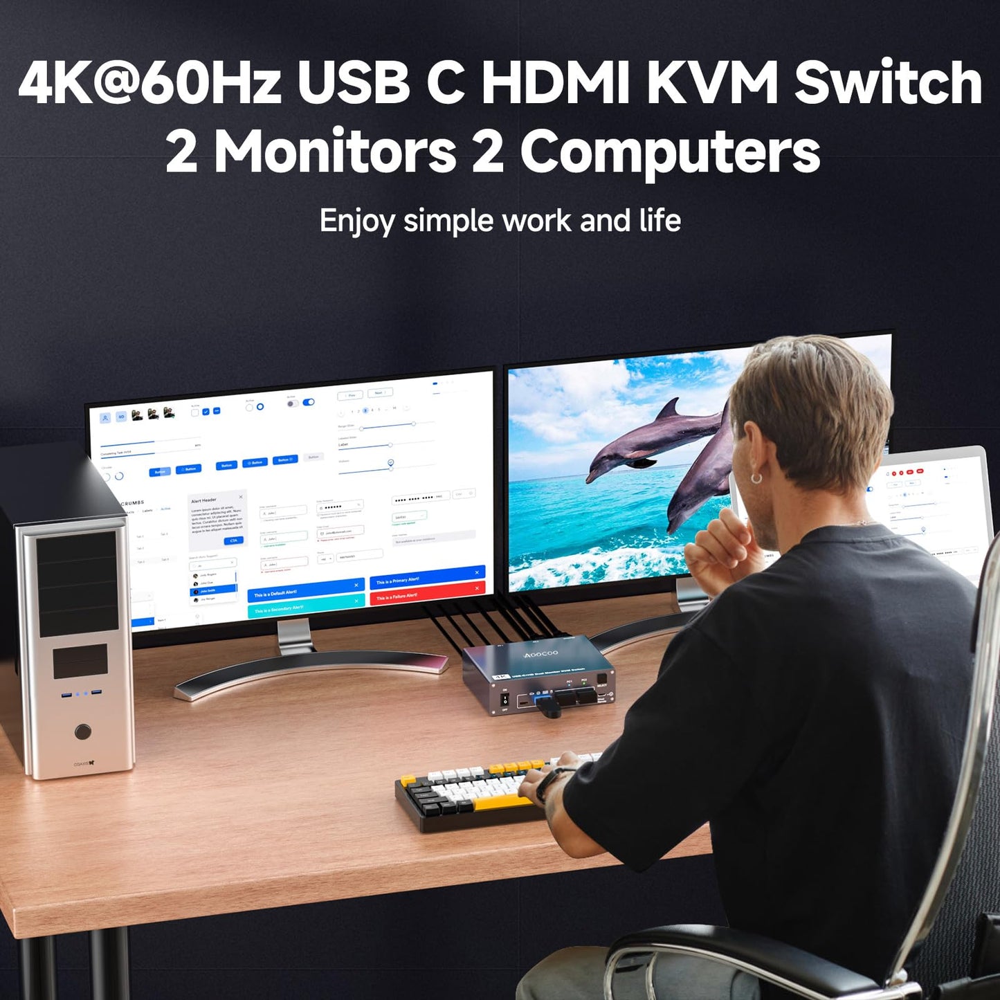 USB C KVM Switch 4K@60Hz,Dual Monitor USB C HDMI KVM Switch for 1 PC and 1 Laptop Sharing 2 Monitor and 4 USB3.0 Devices, PD Power for Laptop with Wired Remote Control and USB Cables Included
