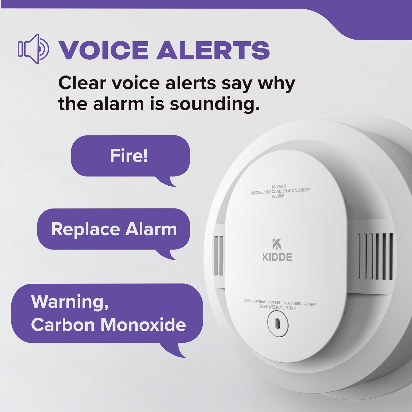 Kidde Hardwired Smoke & Carbon Monoxide Detector, 10-Year Battery Backup, Voice Alerts, Interconnectable LED Warning Light Indicators, 4 Pack