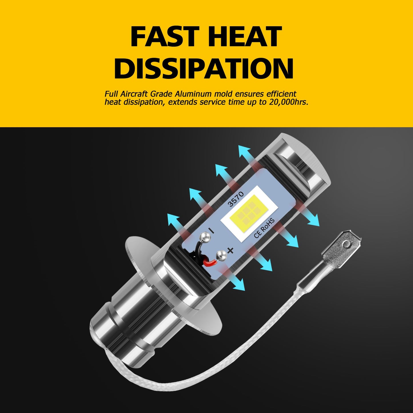 Auxlight H3 Led Fog Light Bulbs - 3000 Lumens, Aluminum, 6000K Xenon White