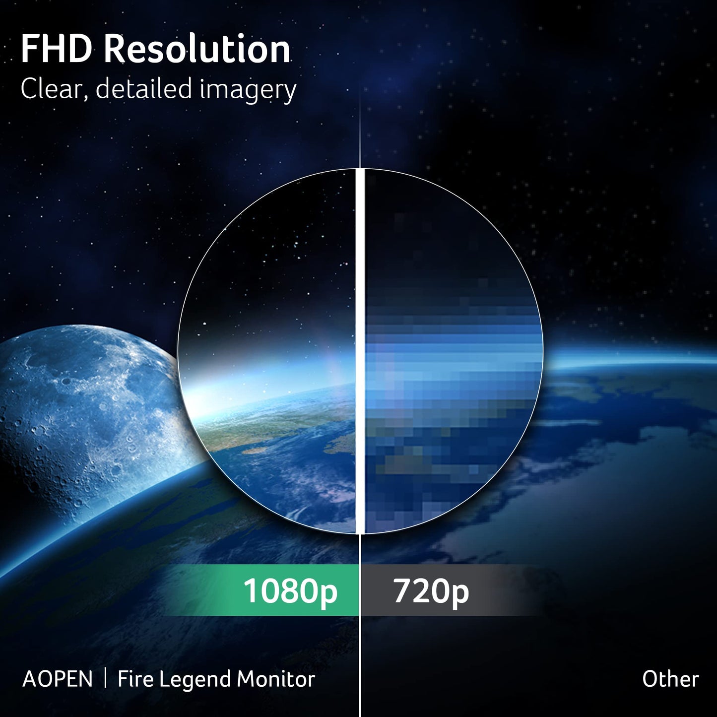 Aopen By Acer 24Kg3Y M3Bip 23.8    Full Hd 1920 X 1080 Ultra-Thin Gaming And For Work Monitor | Amd Freesync Premium Technology