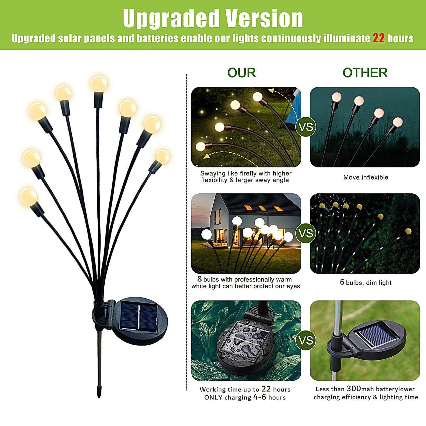 Flumy Solar Garden Lights Outdoor - 8 Pack 64 LED Firefly Lights Waterproof, Garden Decorations for Yard Patio Pathway Lawn Outside, Unique Gifts for Grandma Women, Solar Decor Warm White