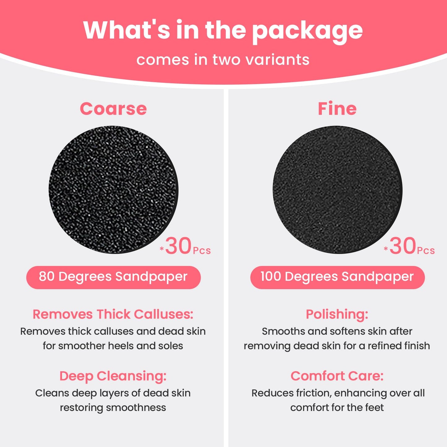 TAOMAND 60 Pcs Sandpaper Set 1.7'' x 1.7'' for Electric Foot Callus Remover,Pedicure Disc,Sander Discs Replace Set