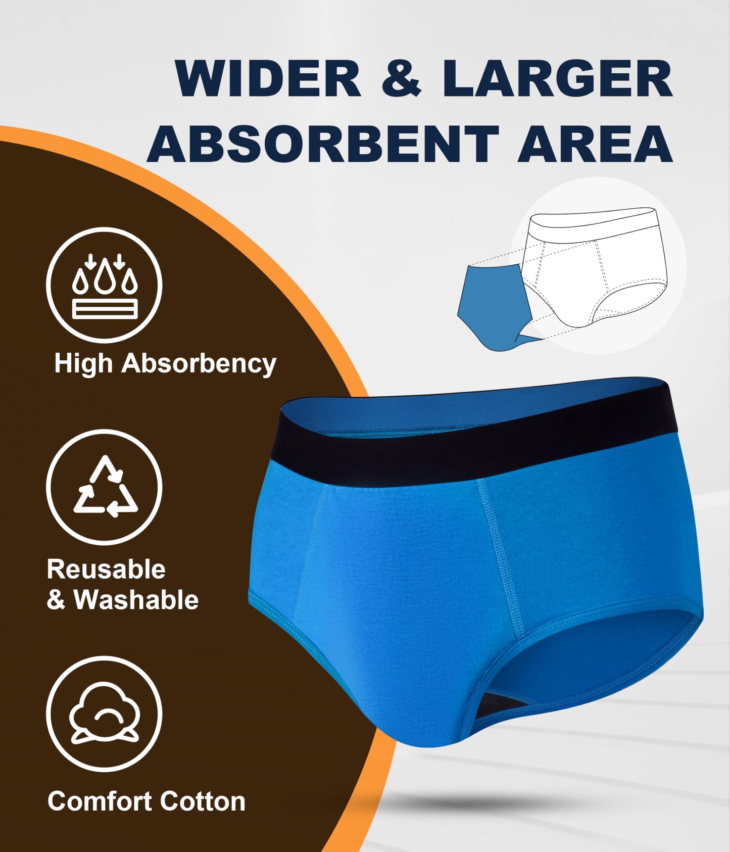 SUNCHIRI Incontinence Underwear for Men, 150ML Absorbent Washable Protective Leak Proof Reusable, Briefs 3 Pack (Multicolor01, Medium)
