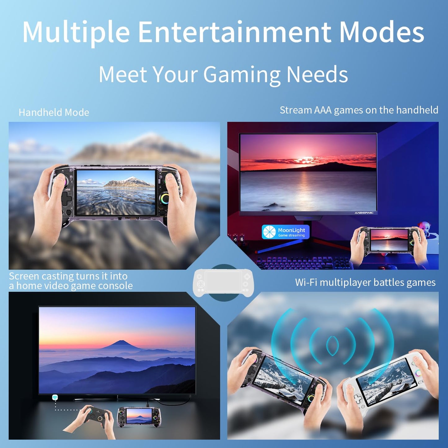 RG557 Retro Handheld Game Console , 5.48 Inch AMOLED Screen Handheld Emulator Android 14 System Dimensity 8300 Processor Support WiFi 6E Bluetooth 5.3(Transparent Purple)