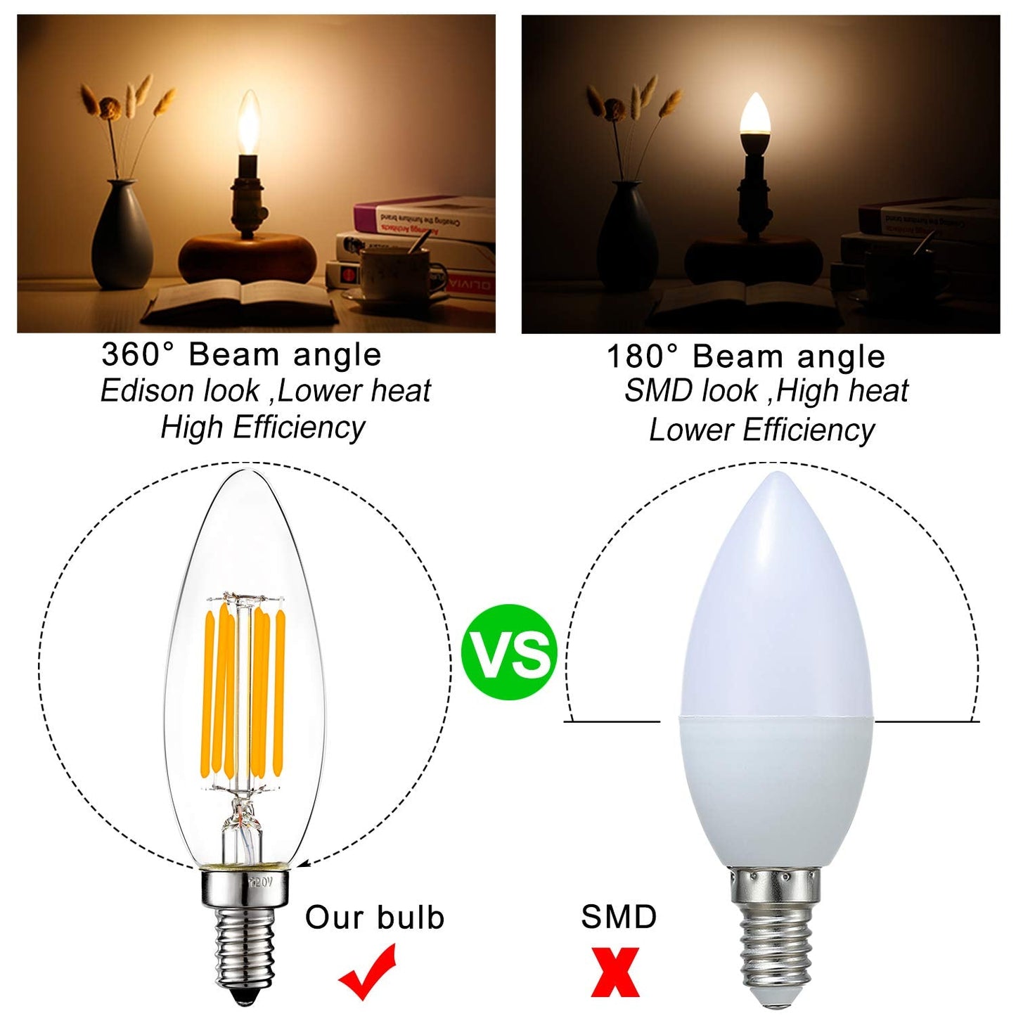 LiteHistory Dimmable B10 LED Bulb 6W (60W Equivalent) Clear E12 Edison 2700K 6-Pack