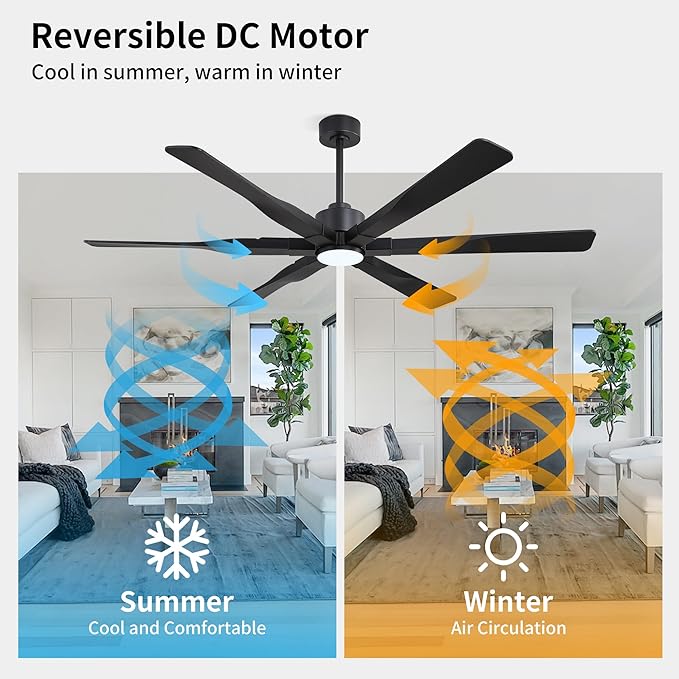 78 Inch Ceiling Fan with Lights and Remote Control, 6 Reversible ABS Blades, 6-Speed Noiseless DC Motor with 4.5" / 12" / 24" Downrods for Bedroom Dining Living Room, Black