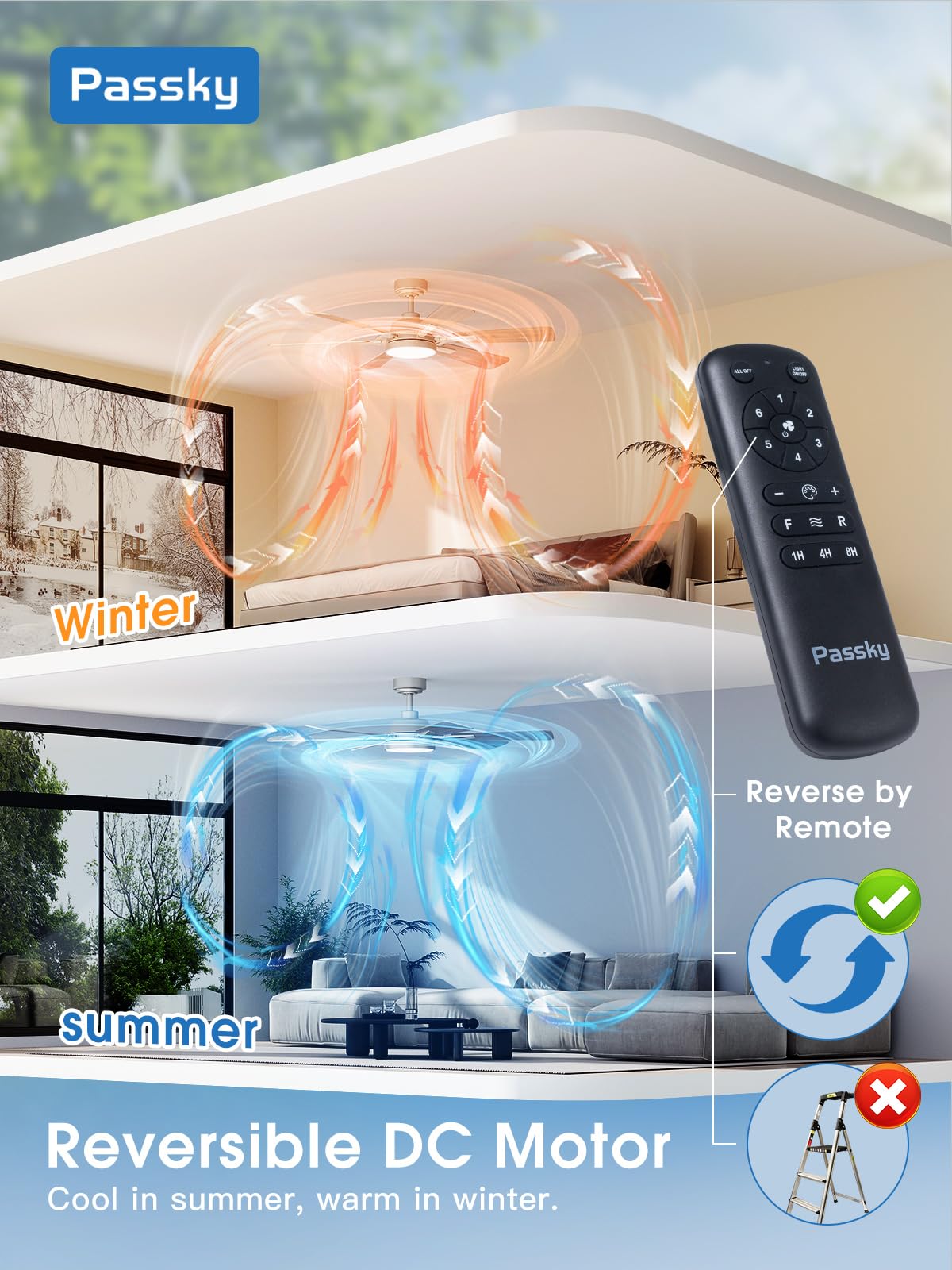 Passky Ceiling Fans With Lights, 52 Inch Nickel Ceiling Fan With Light And Remote Control, Reversible, Dimmable, 3Cct, Quiet, Ce