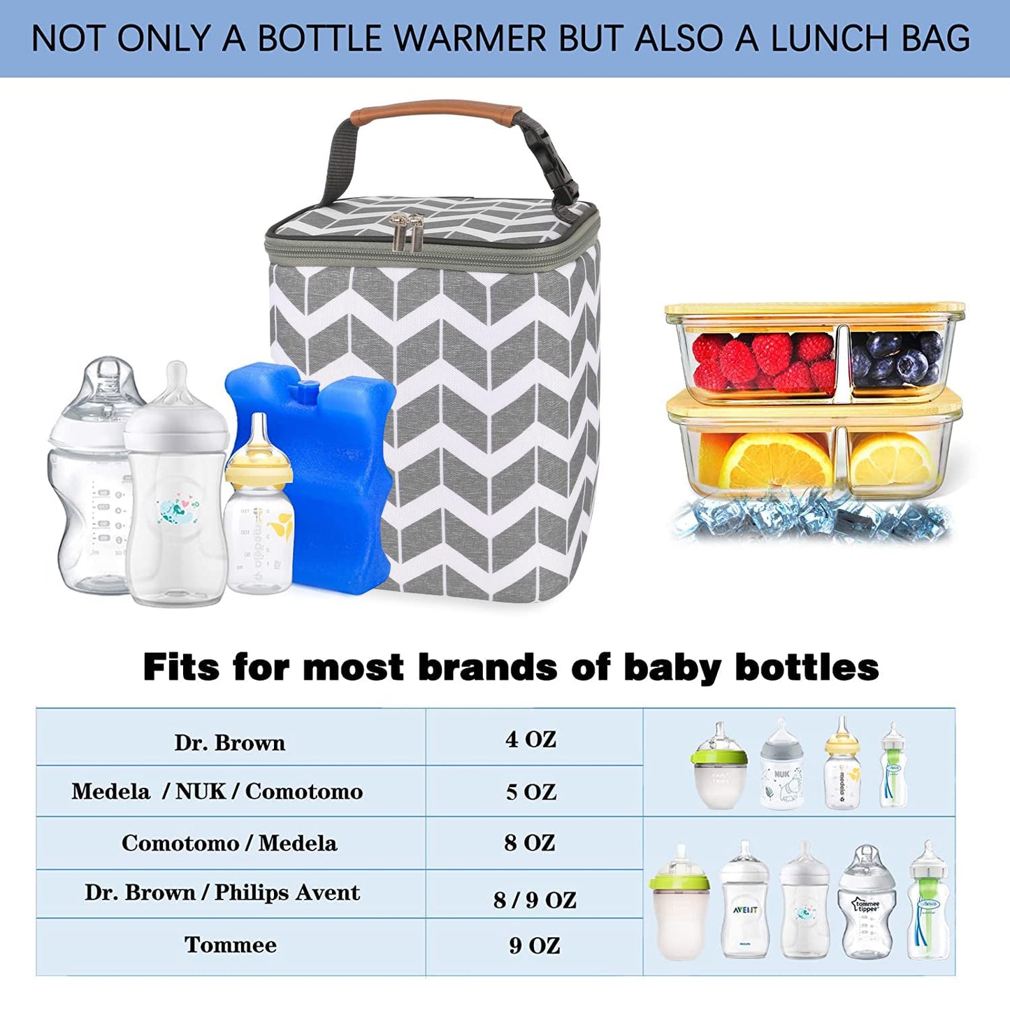 BABEYER BreastMilk Cooler Bag with Ice Pack Fits 4 Baby Bottles Up to 9 Ounce, Large Baby Bottle Bag Fits for Nursing Mom Daycare