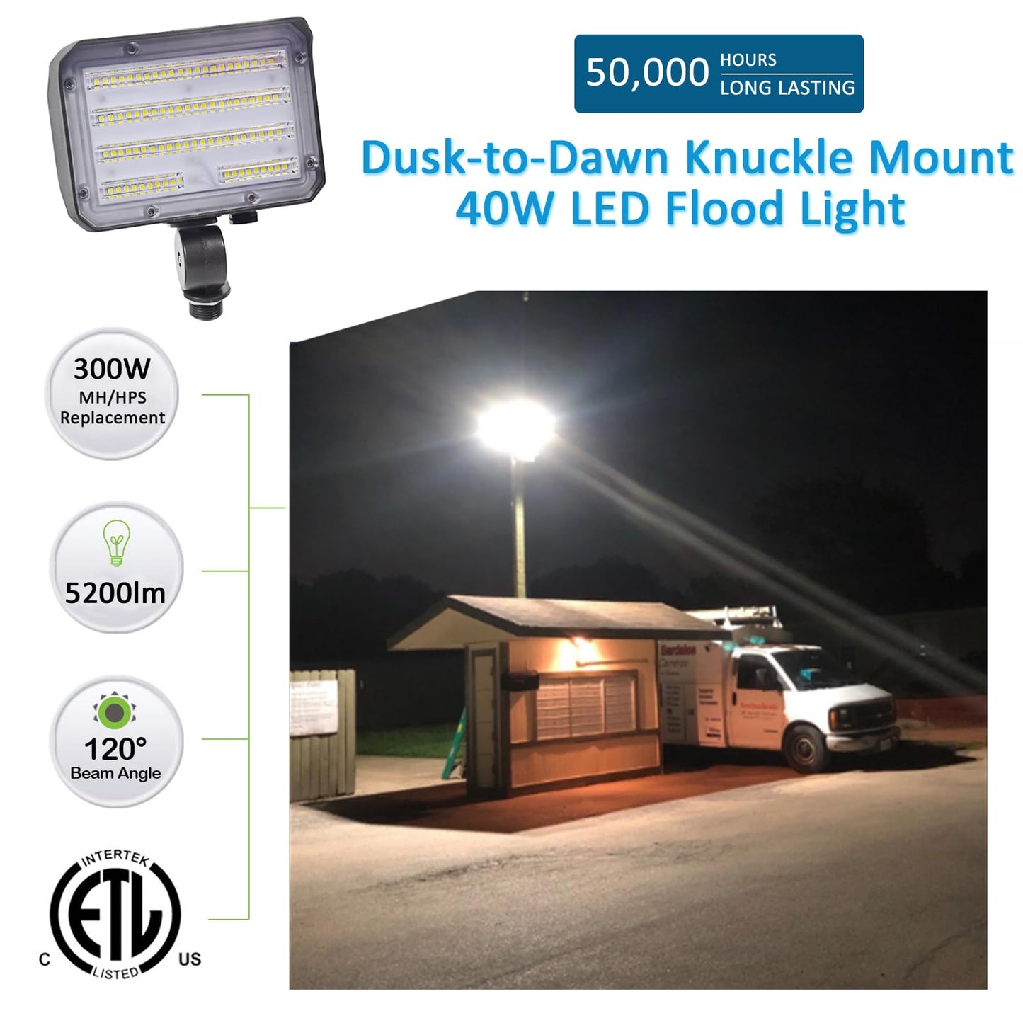 Szgmjia 40W Led Flood Light, Ip65 Waterproof, Dusk-To-Dawn, 5200Lm, Aluminum, 2-Pack
