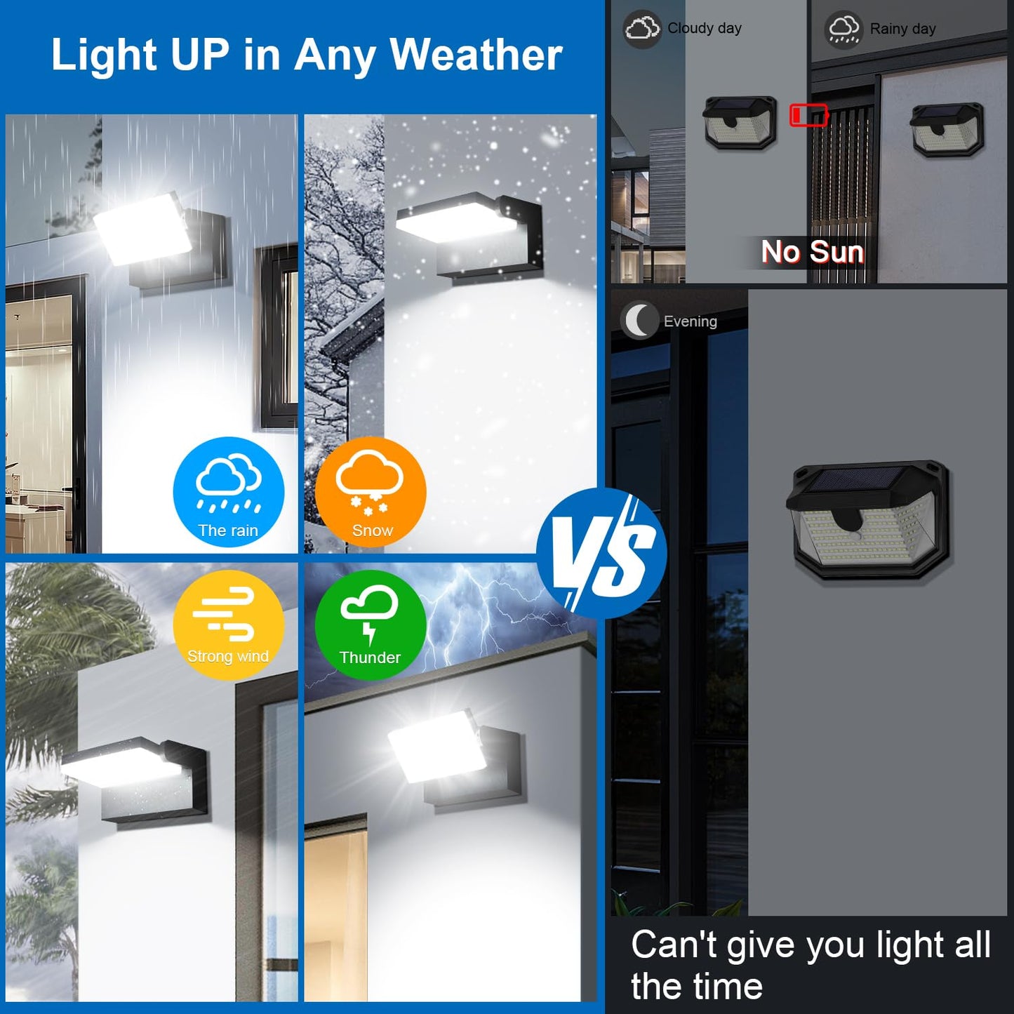 Ledmo 60W Led Flood Light - 360° Rotatable, Waterproof, Black, Model Led1361, Ideal For Outdoor Security & Garage Lighting