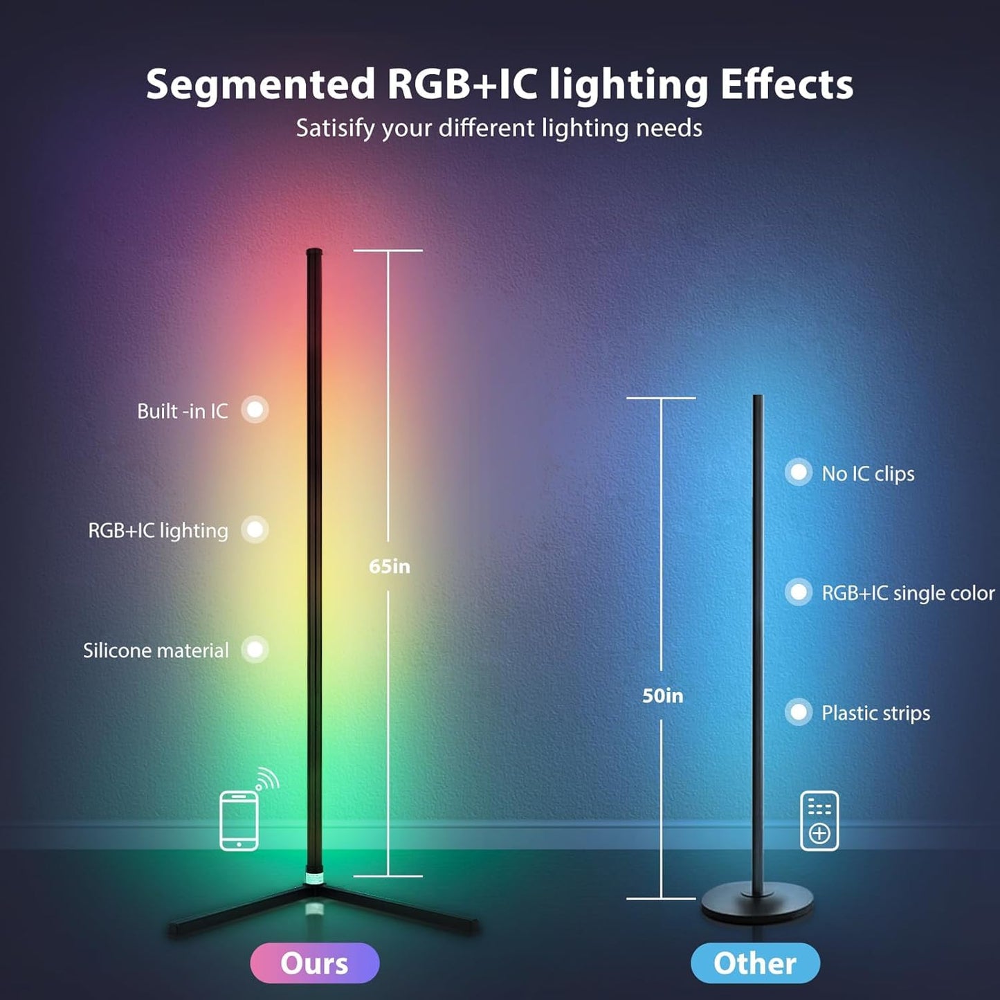 WISIMMALL RGB Corner Floor Lamp, 64.5in Bluetooth APP & Remote Control, 398 Dimmable Modes, Aluminum, 2PCS