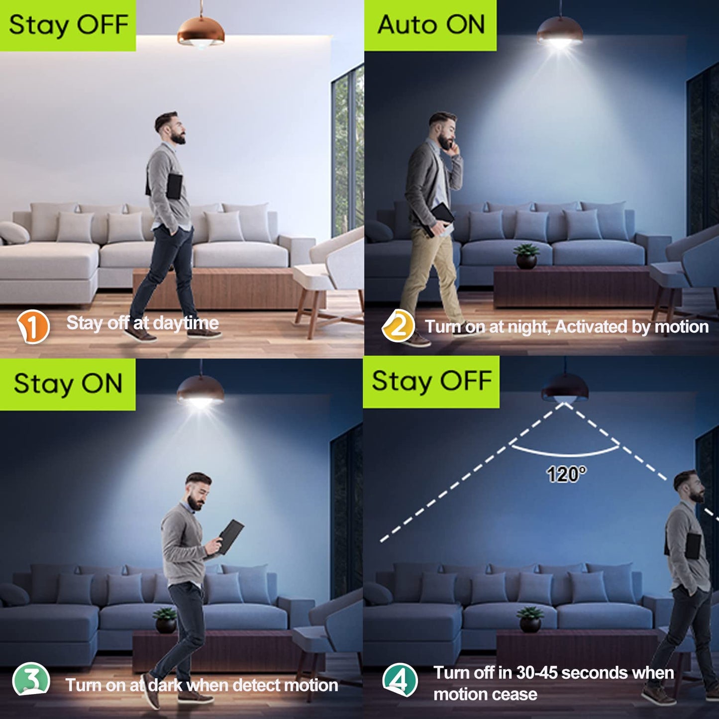 Boxlood Motion Sensor Light Bulbs, 12W (100W Equivalent), PIR Activated, E26, 5000K Daylight, 4 Count, Plastic