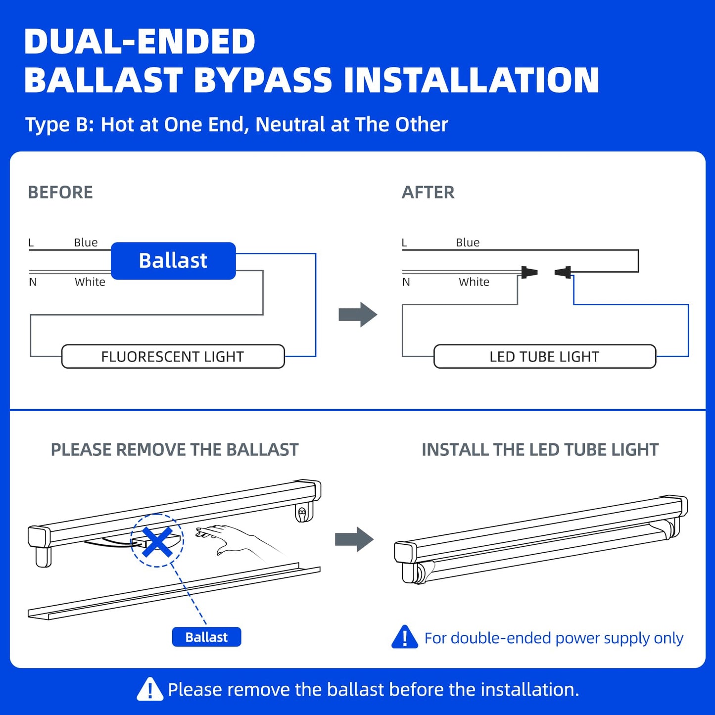 Barrina 8 FT LED Tube Lights, 44W 5500lm, Daylight White 5000K, Aluminium and PC, 12 Pack, Model INWT804022600Dc