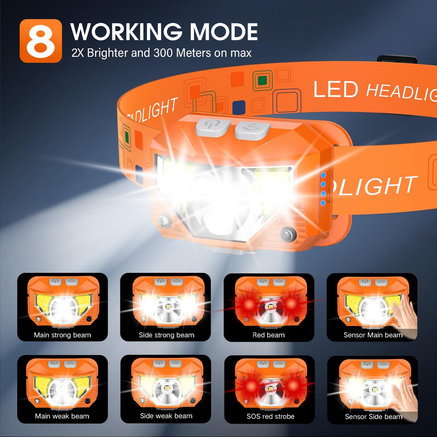 LHKNL Headlamp Flashlight, 1200 Lumen LED, 2-Pack, Waterproof, Motion Sensor, Orange, Model TG-T069
