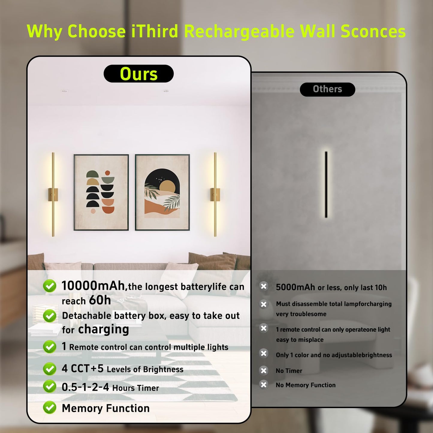 Battery Operated Wall Sconces Set Of Two: Dimmable Wireless Wall Lights With Remote  31.5Inch Led Rechargeable Sconces  360?Lighting Wall Scone Decor For Tv  Mirror  Bedroom  Living Room(Gold)