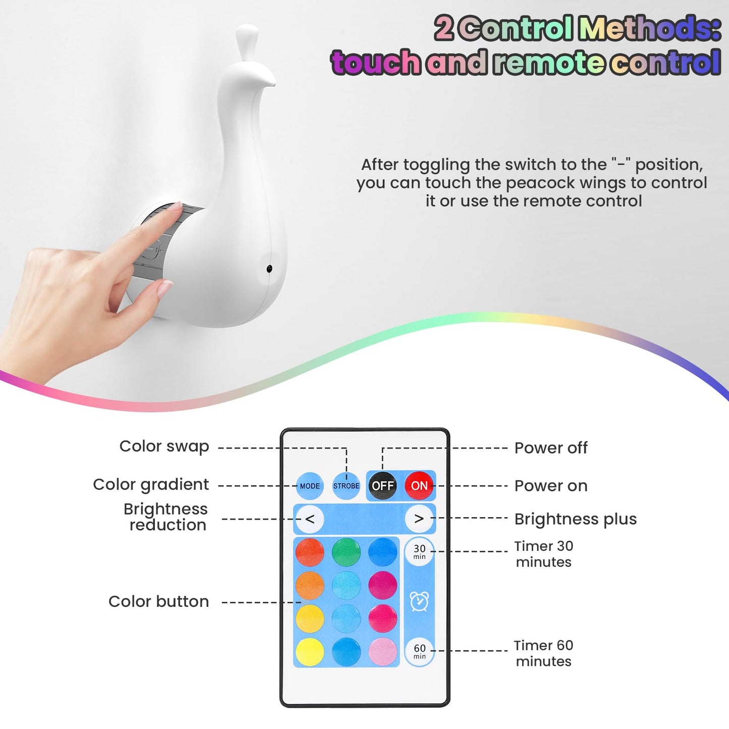 BomKra Peacock Wall Lamp, Dimmable Touch Light with Remote, 7 Colors, Plastic, White, Model ChainrinCC