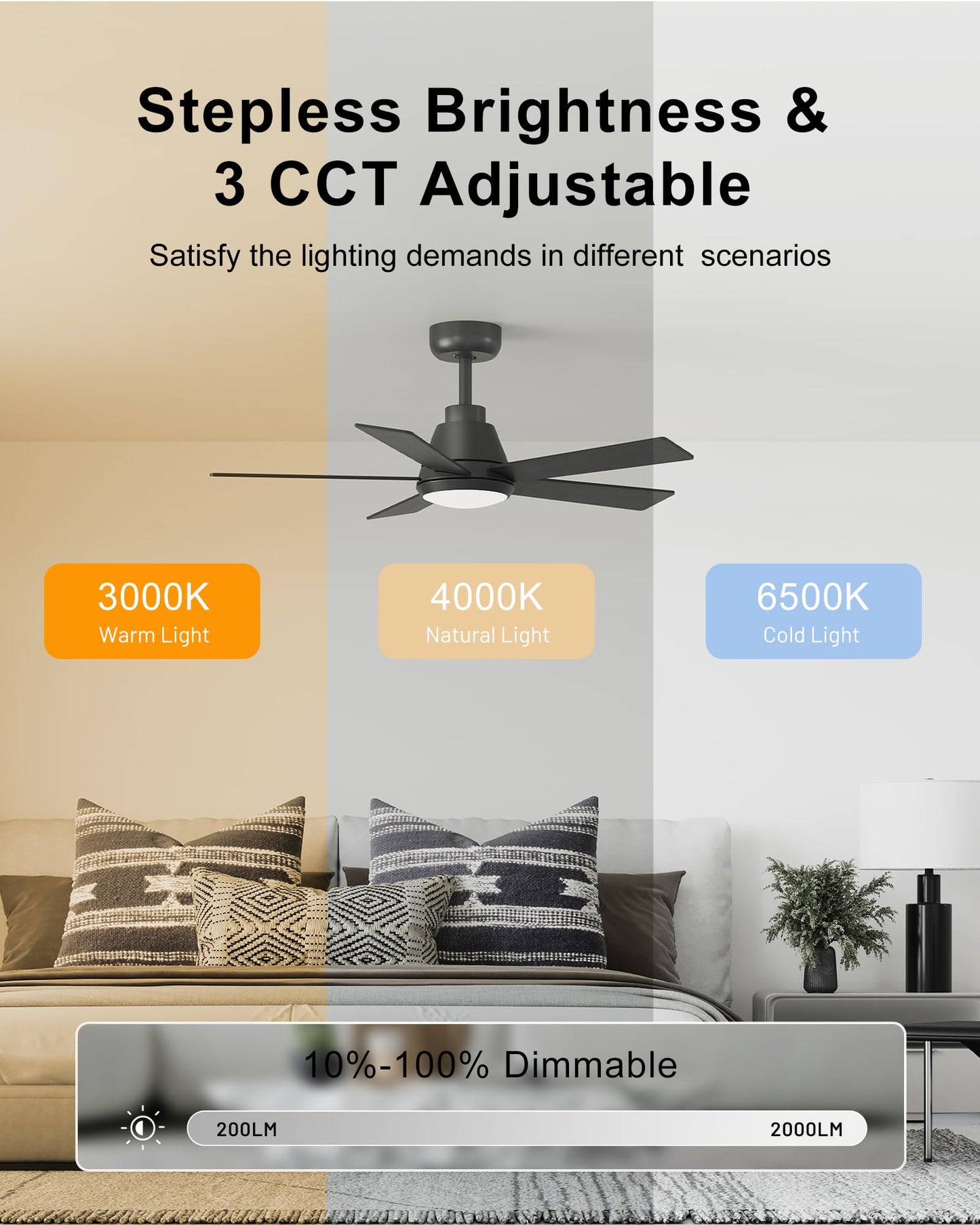 Cubicubi Ceiling Fan, 42 Black Ceiling Fans With Lights And Remote/App Control, Quiet, 3000-6500K Dimmable, Modern Ceiling Fan W