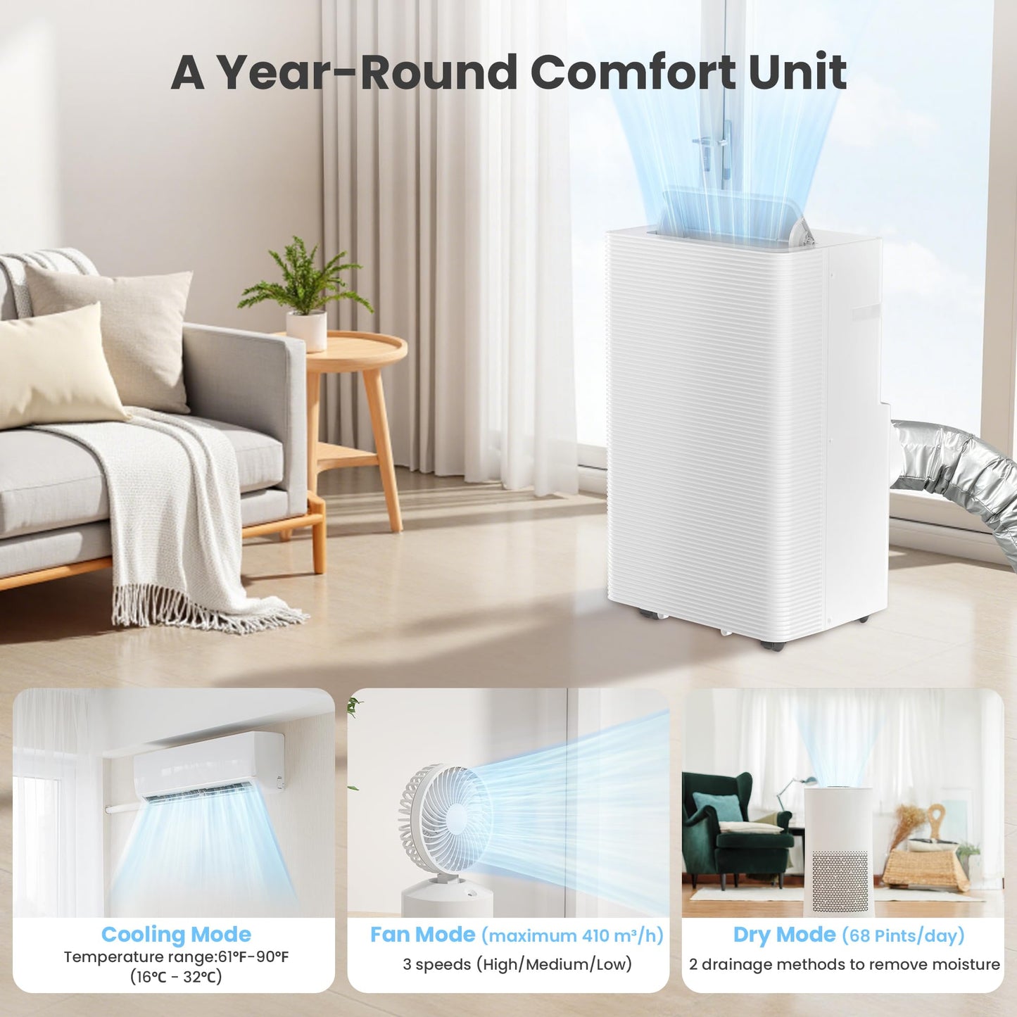 Candy 14,000 Btu Portable Air Conditioner For Rooms Up To 700 Sq.Ft,3-In-1 Cooling/Dehumidifier/Fan Ac Unit 3 Speed,Auto Swing,R
